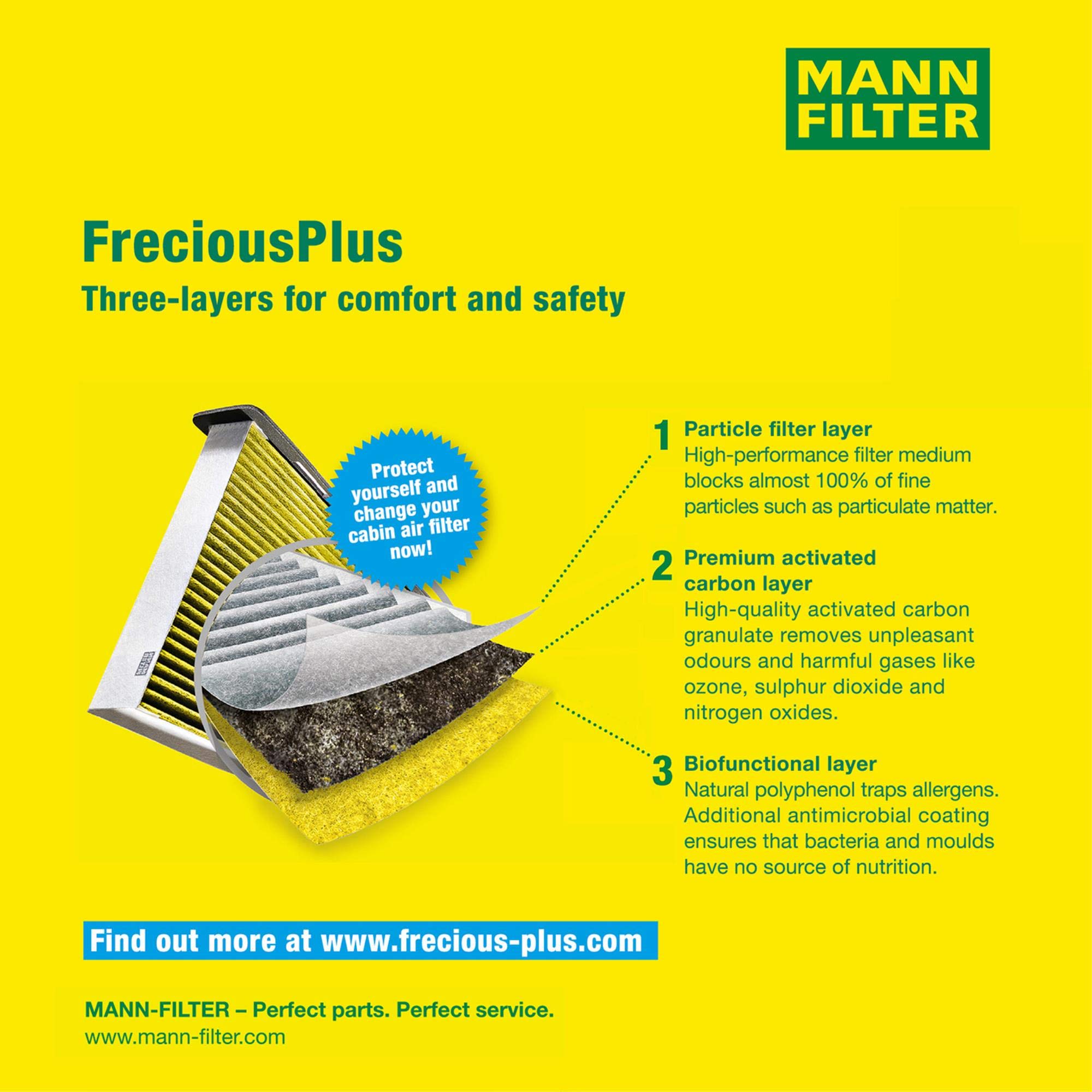 Paquete de inspección Kit de mantenimiento de filtros con filtro de aceite HU 615/3 x, filtro de aire C 40 163, filtro de combustible WK 820/1, filtro de habitáculo FP 4054, tornillo de