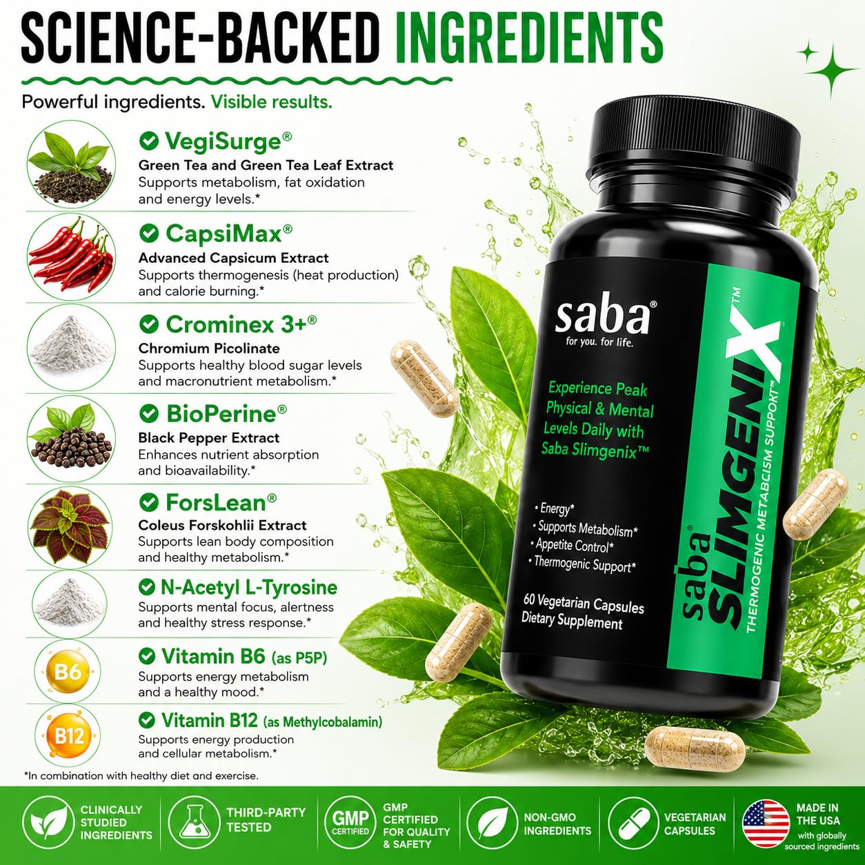 Saba SlimGenix™ Thermogenic Metabolism & Belly Fat Burning with CapsiMax®, ForsLean® & Chromium – Energy, Appetite Control, Focus & Weight Management for Women & Men – 60 Count — Amazon image 7