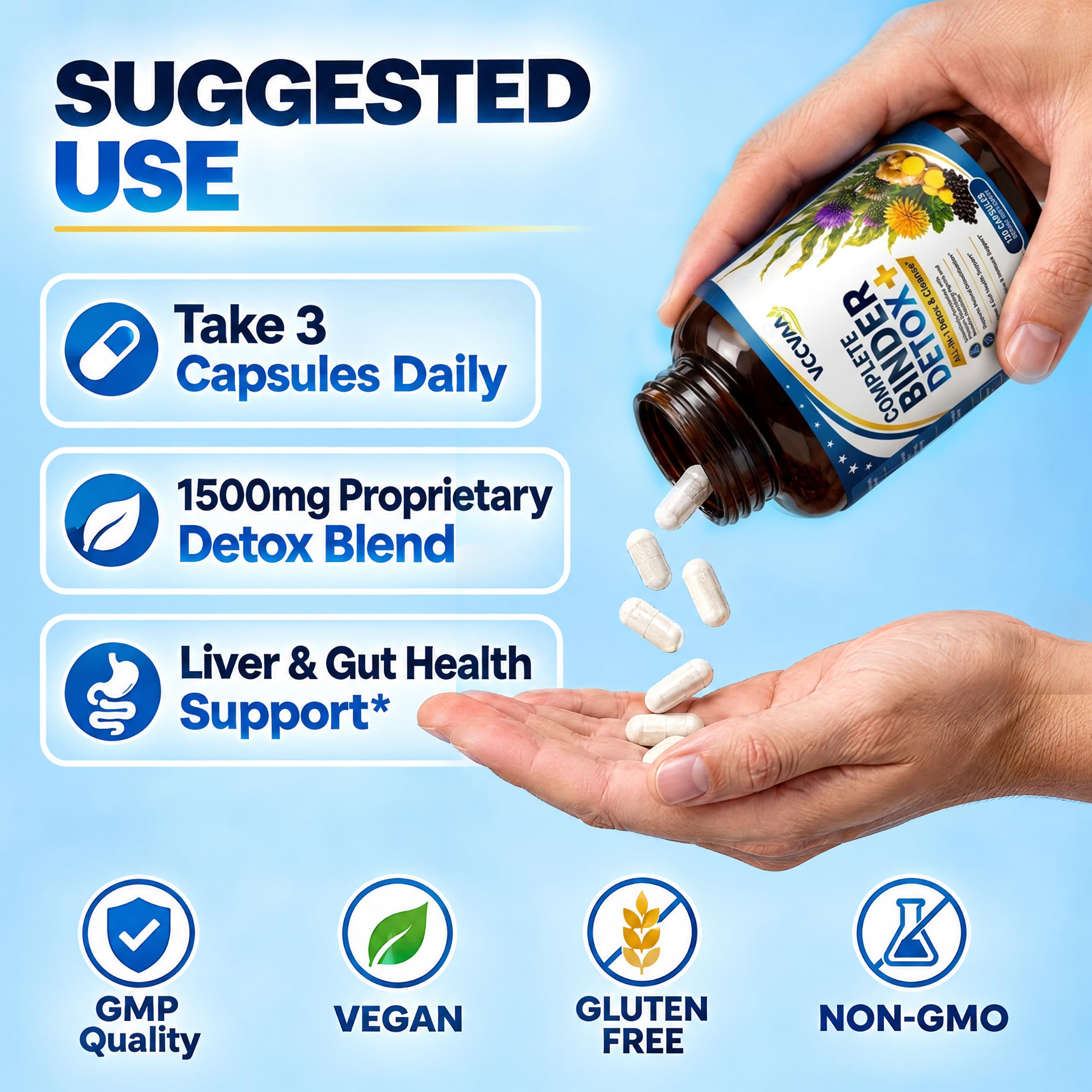 18+ Ingredients Detox & Full Body Cleanse Pills - GI, Parasite & Zeolite Detox, Activated Charcoal, Bentonite Clay, 5 Billion CFU, Probiotics, NAC, Turmeric, Liver Support, 120 Vegan Capsules — Amazon image 7