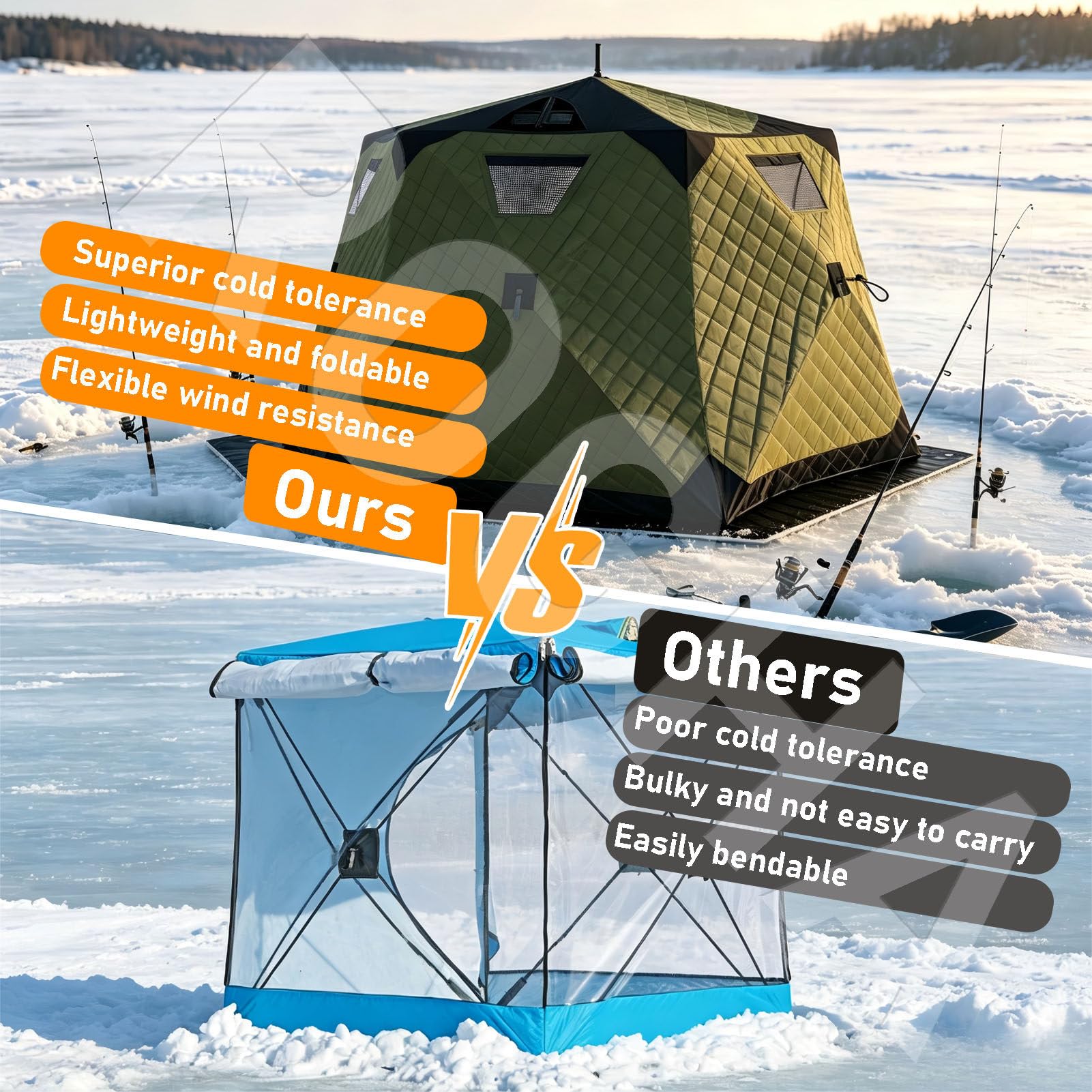 Tenda da Pesca sul Ghiaccio per 5‑6 Persone Blue