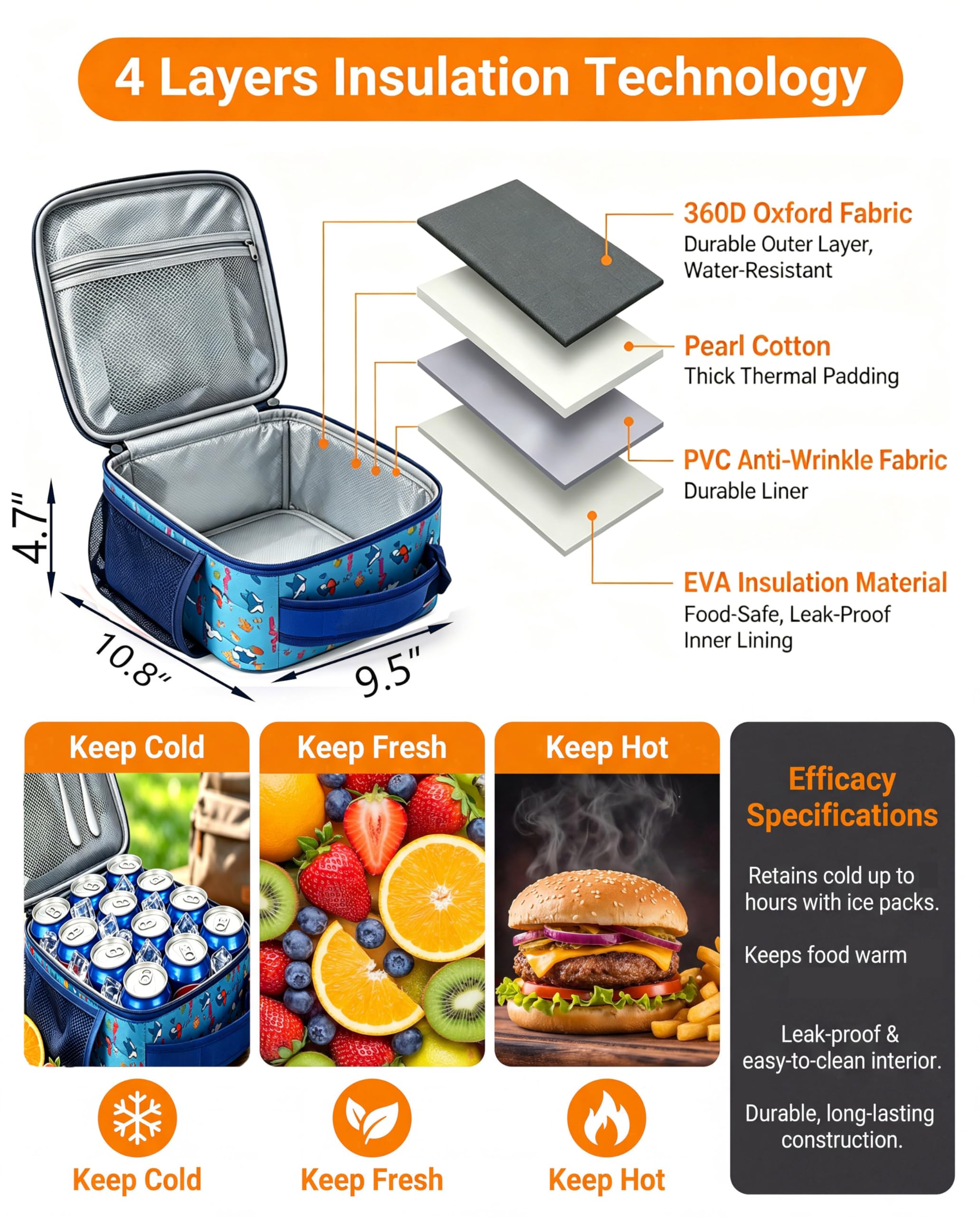 LUCKY CHERRY Lunch Box Kids,Cute Cartoon Insulated Lunch bag for Kids Boys Girls Portable Lightweight Small Lunchbox Special Design for school Picnic Outdoor