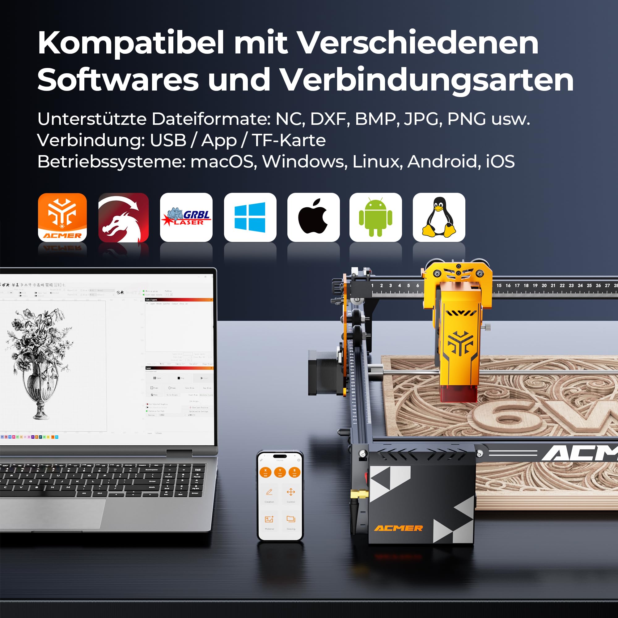 ACMER P1 S PRO 6W Laser Graviermaschine,48W Leistung Laser Cutter,0,01mm Präzision Hochpräzise Lasergravur Maschine für DIY Holz, Metall, Acryl Leder, etc(380 * 370mm Große Gravurfläche)