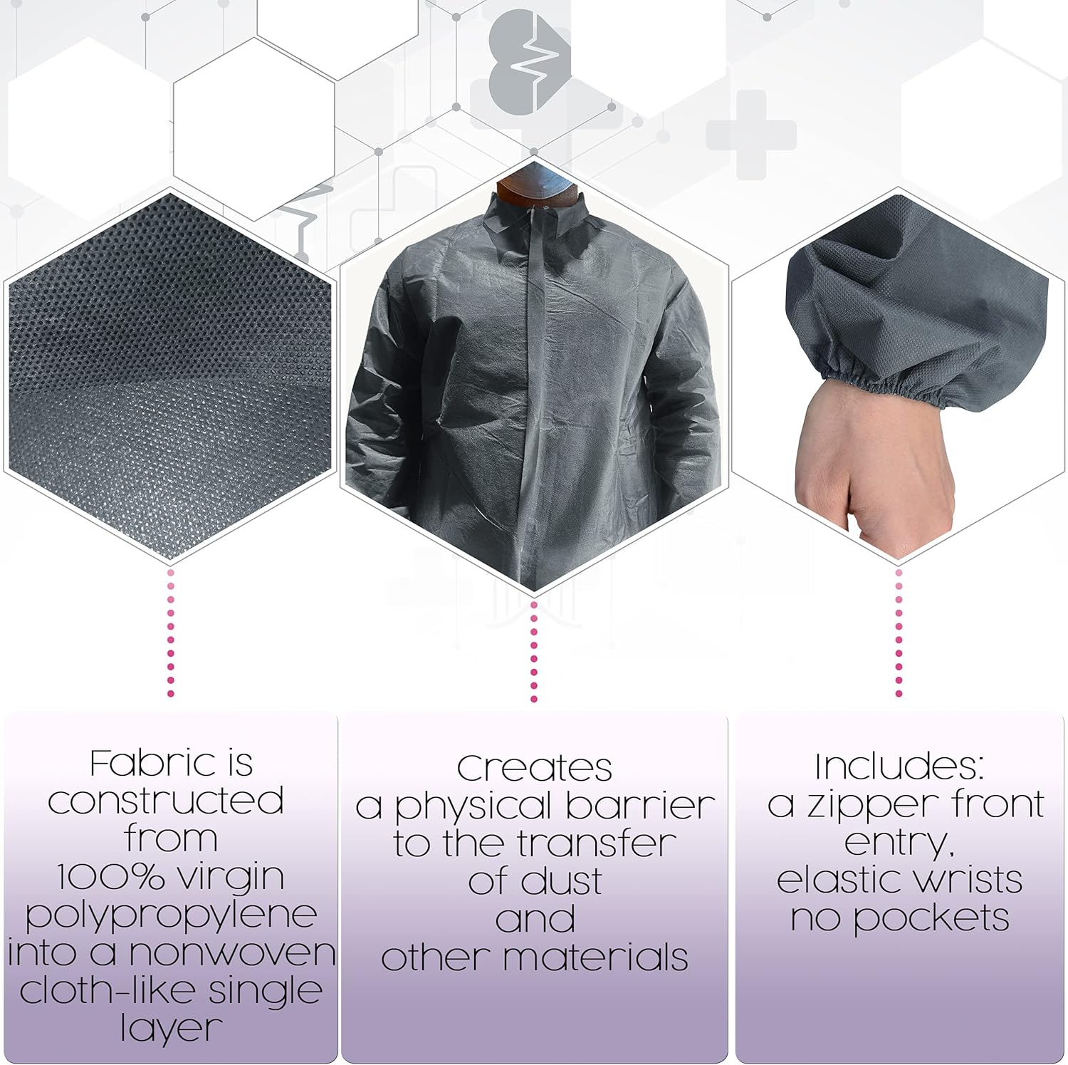 AMZ Basic Protection Coverall Gray Adult Disposable Coverall 100% Virgin Polypropylene Large Size Fabric Apparel with Zipper Front Entry and Elastic Wrists Unisex Workwear for Industrial Applications: Tools & Home Improvement