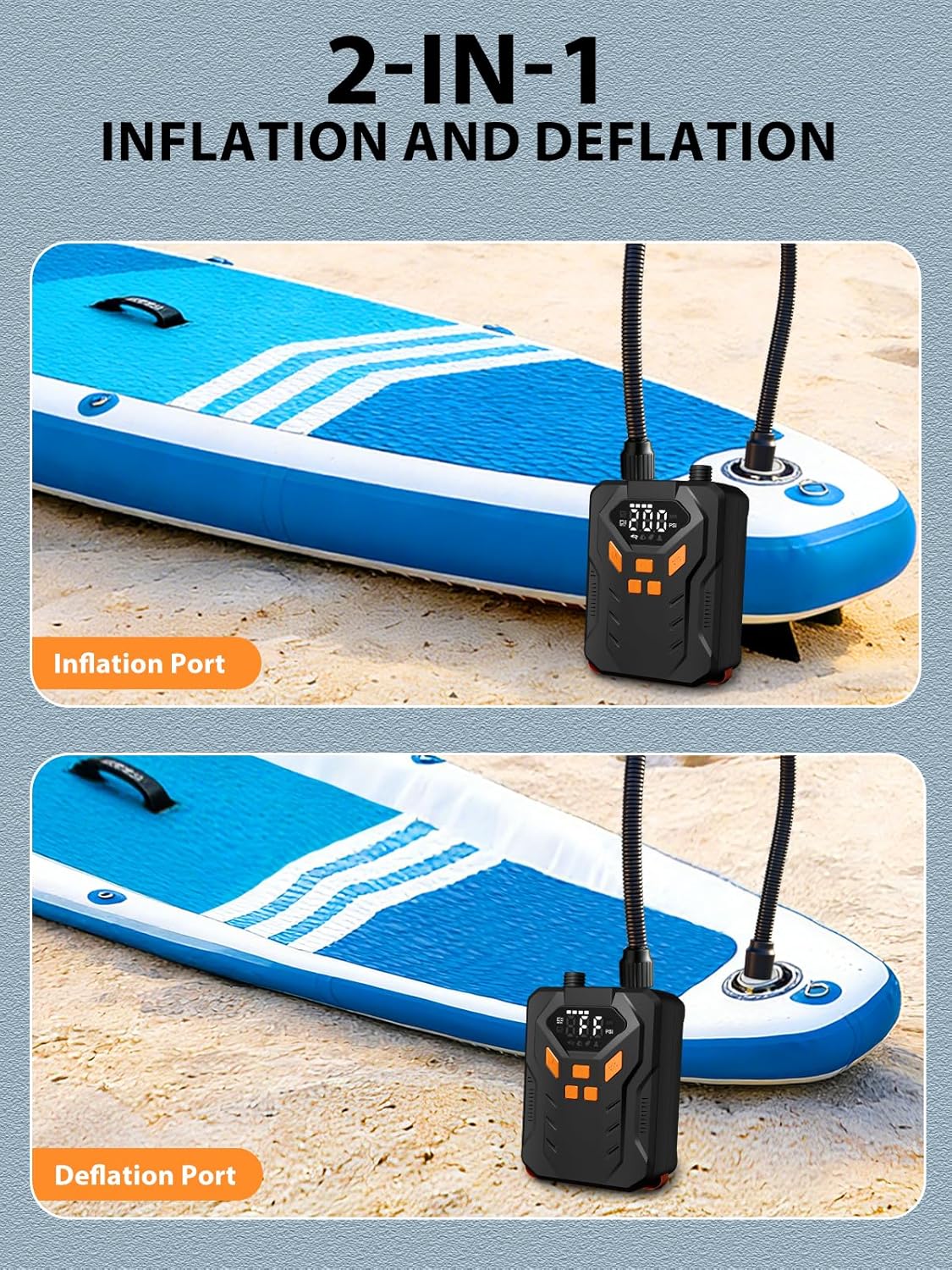 AIRSURE Electric Paddle Board Pump, 20PSI Portable Rechargeable SUP Air Pump, Dual Stage Inflation & Deflation, Auto-Off Air Compressor for Stand Up Paddle Boards, Surfing Kite, Tent, Boat, Kayaks