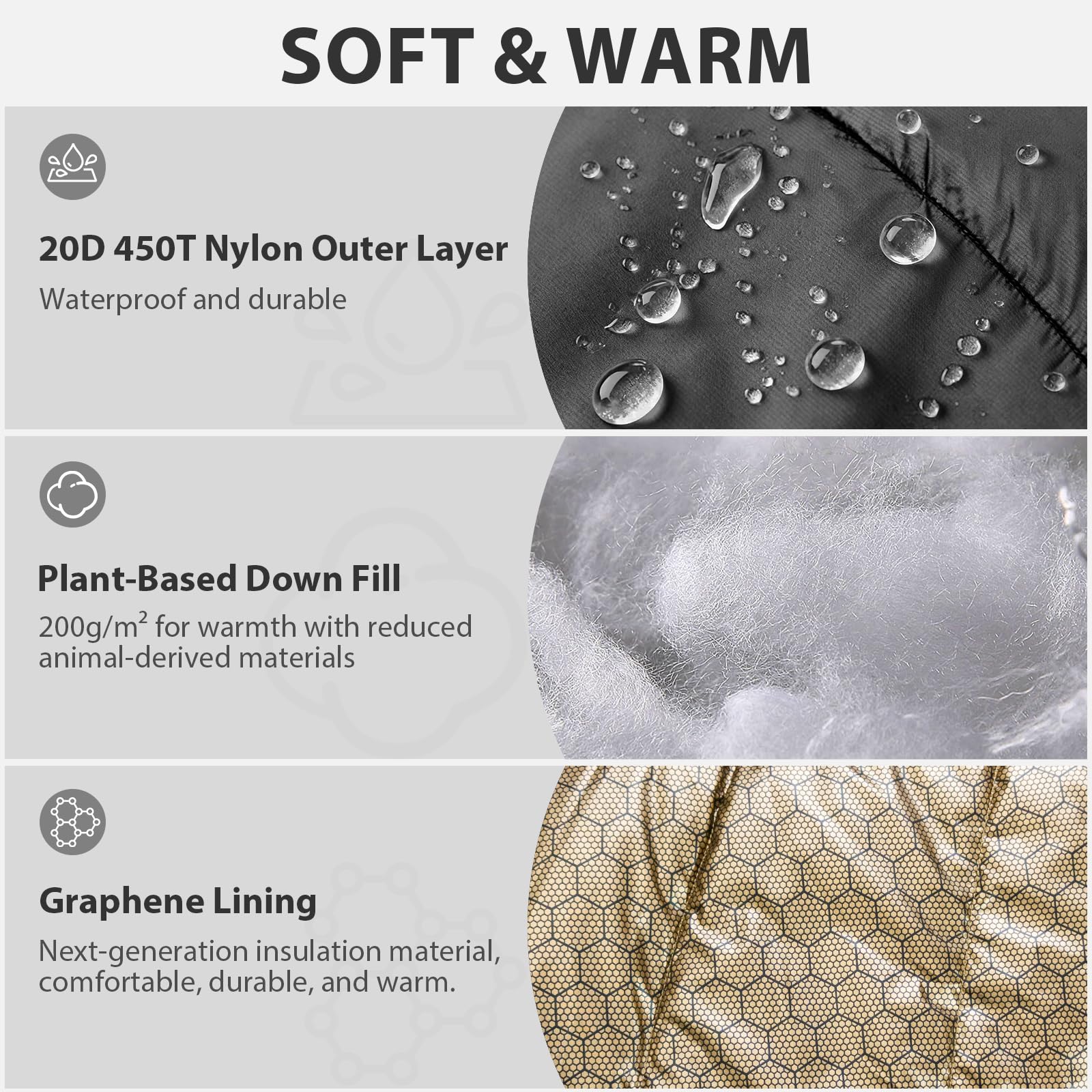 GEERTOP Saco de Dormir Invierno Momia para Adultos - Grafeno & Fibra Vegetal, 3-4 Estaciones (1500g, Confort -3°C a 4°C), Repelente al Agua, para Camping y Coche