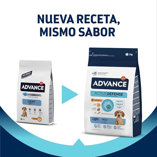 Foto 2 de 8 de Advance - Pienso para perros adultos mini Advance Light pollo y arroz