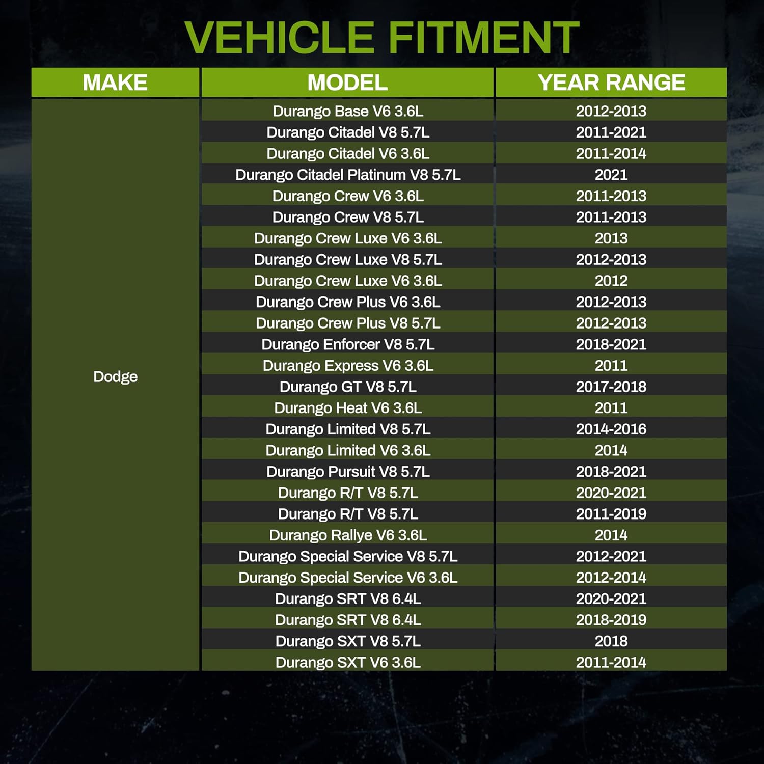 AUTOSAVER88 Radiator Compatible with 2011-2021 Jeep Grand Cherokee 2011-2021 Dodge Durango 3.6L 5.7L 6.4L V6 V8