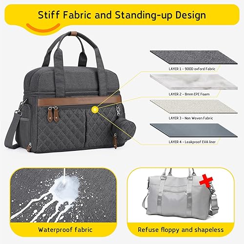 Miniatura 5 de Bolsa de extractor de leche, bolsa de pañales con 4 bolsillos más fríos, bolsa de trabajo de doble capa para madres que amamantan y se adapta a