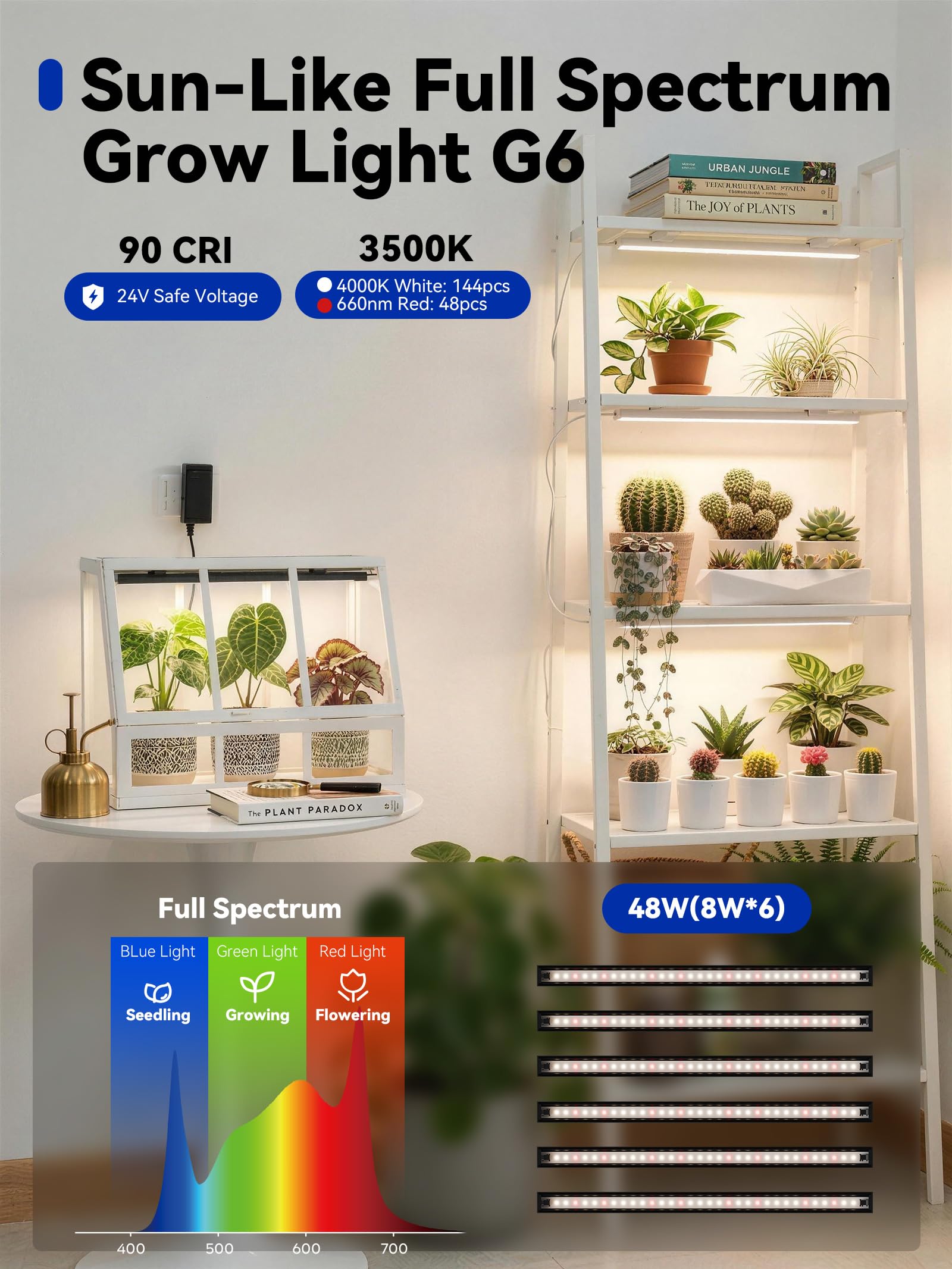 GLOWRIUM Lampes de culture pour plantes d'intérieur, barre lumineuse à DEL | Bandes lumineuses de croissance 48 W avec contrôle par application, minuterie automatique, angles de faisceau réglables pour
