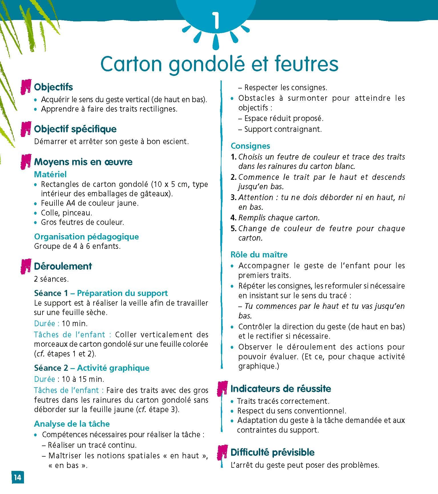 Ateliers graphiques PS - MS - GS