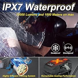 Led Headlamp Rechargeable, Super Bright Headlights for Head, Motion Sensor Head lamp, 3 Modes USB-C IPX7 Waterproof Head Flashlight for Adults, Rechargeable Headlamps for Camping Hiking Hard Hat