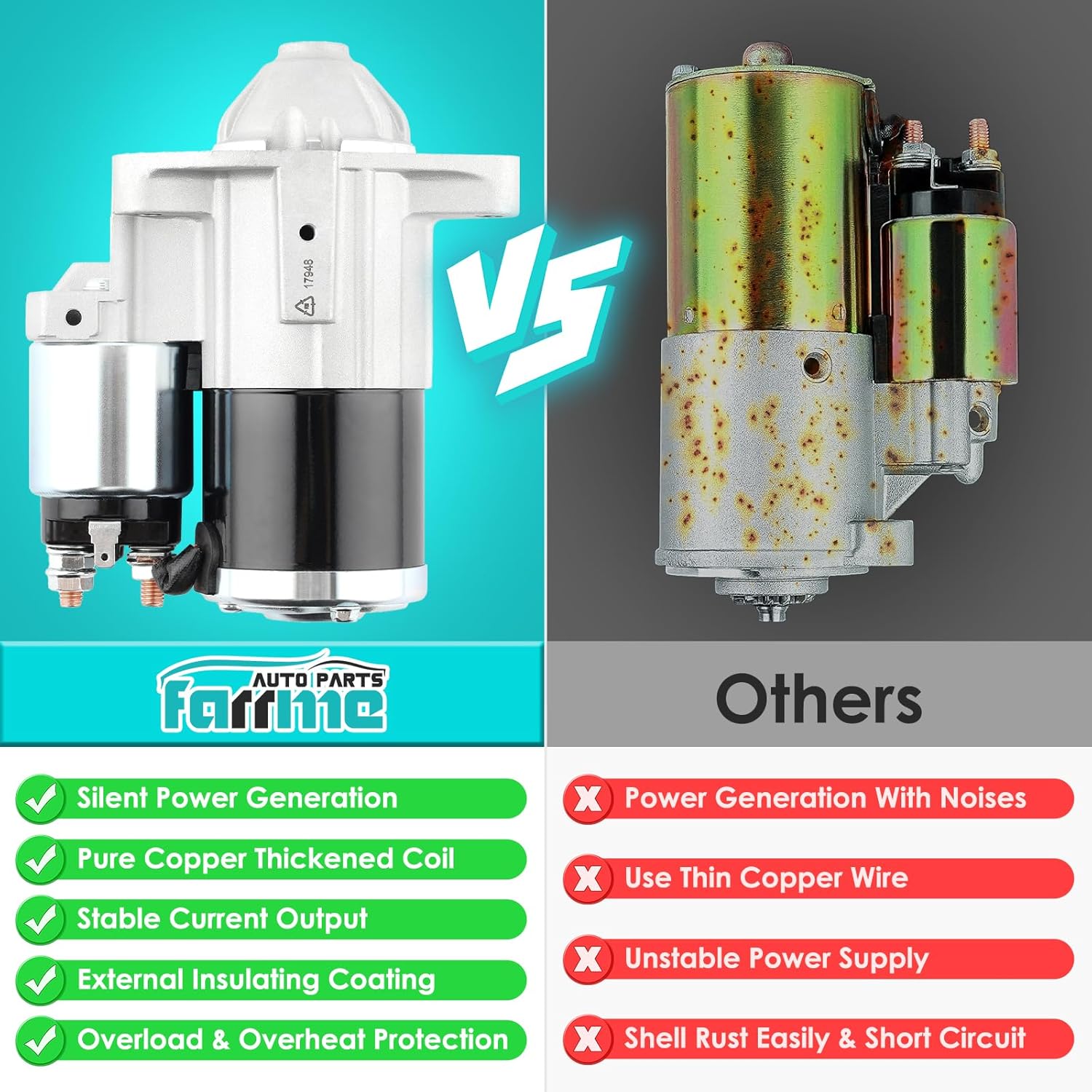 17948 Starter Motor Fit for Dodge Durango, for Ram 1500 2500 3500, for Jeep Grand Cherokee Commander Automotive Replacement Starters#M0T23271, 56044736AB, 56044736AC, R6044736AC Engine Starter