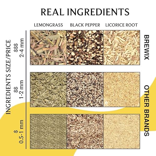 Miniatura 4 de BREWIX, Té de hierbas Ashwagandha de cúrcuma hoja suelta (más de 100 tazas, 7.05 oz200 g) Ingredientes reales de la India, sin cafeína y