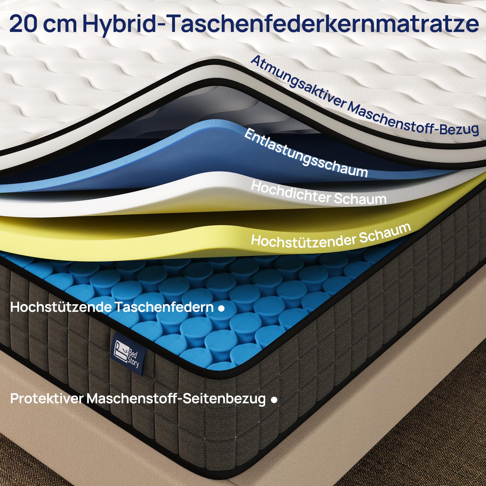 BedStory Taschenfederkernmatratze 180x200 cm, H3/H4 Härtegrad, 20 cm, Oeko-TEX, Dunkelgrau