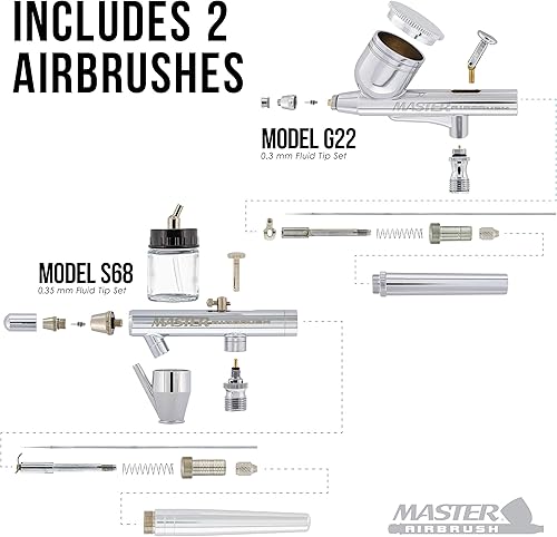 Miniatura 3 de Master Airbrush Cool Runner II Kit de cepillo de aire con compresor de aire doble ventilador, juego de aerógrafo de alimentación por gravedad y
