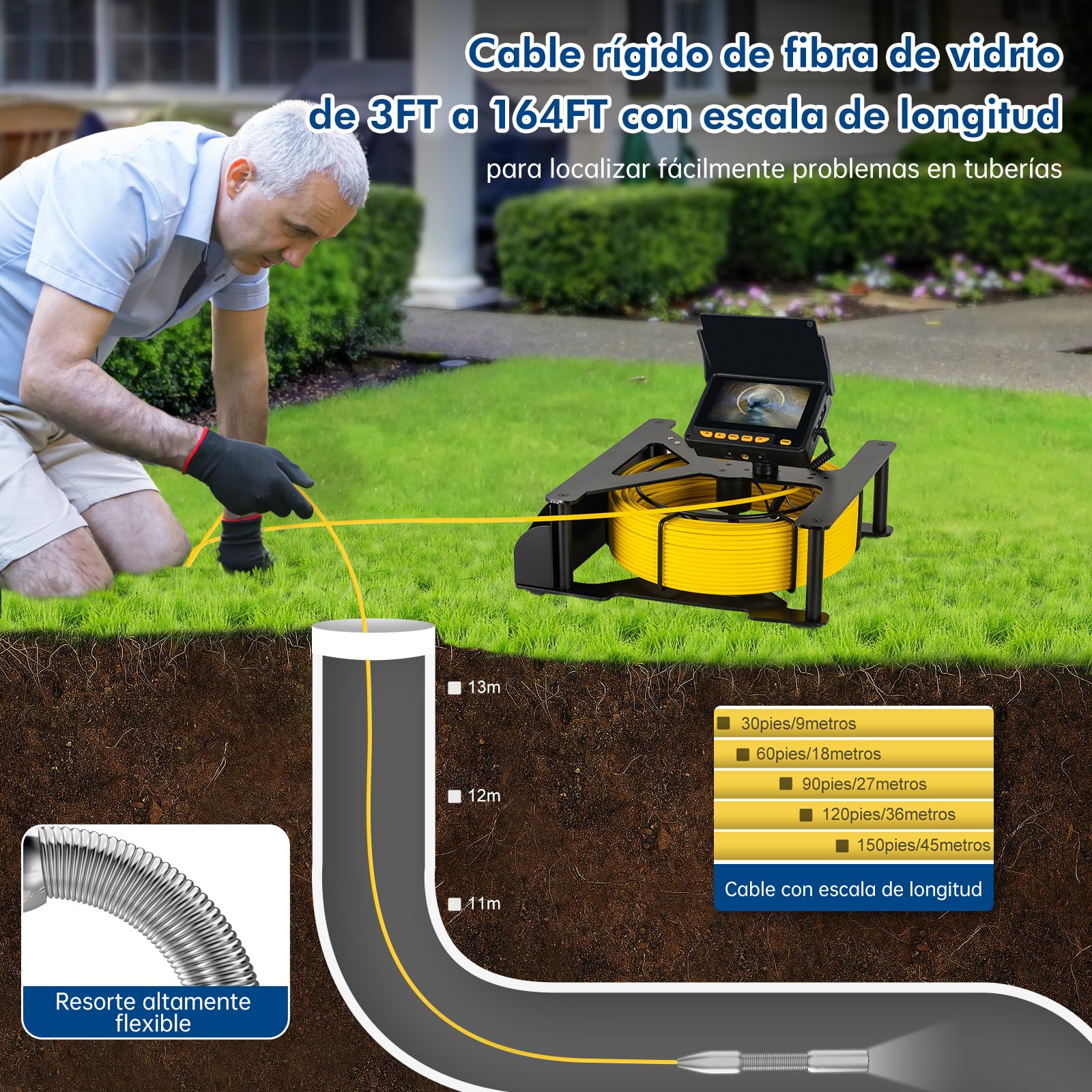 Cámara de Inspección de Tuberías 1080P HD, Pantalla 4.3 Pulgadas, Sonda 23mm IP68 Impermeable, Cable 50m, Tarjeta 32GB, Endoscopio Industrial para Desagüe, HVAC, Motores y Paredes
