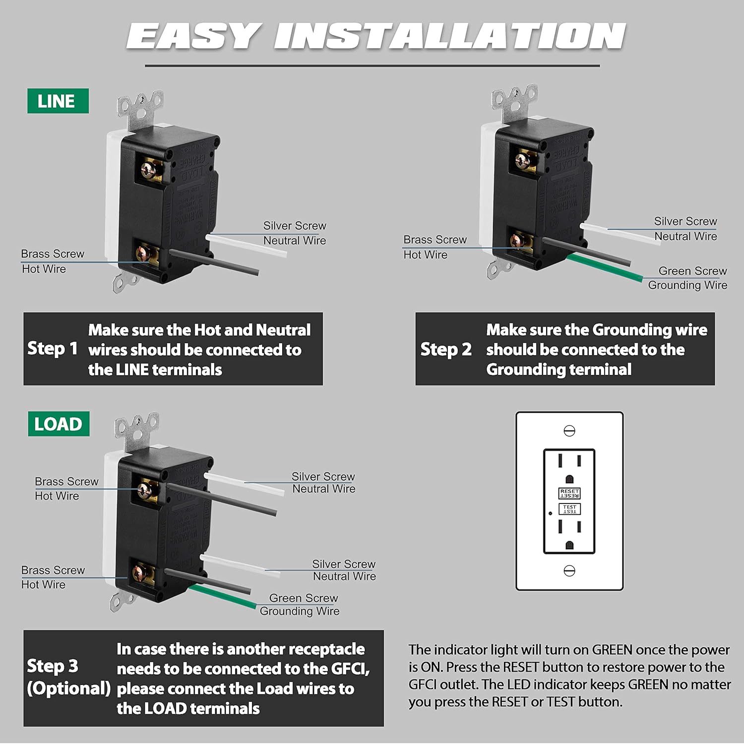 Buy 1 get 1 5 Pack - ELECTECK Weather Resistant GFCI Outlet, Outdoor Ground Fault Circuit Interrupter with LED Indicator, 15-Amp Tamper Resistant Receptacle, Decorator Wall Plate Included, ETL Certified, White