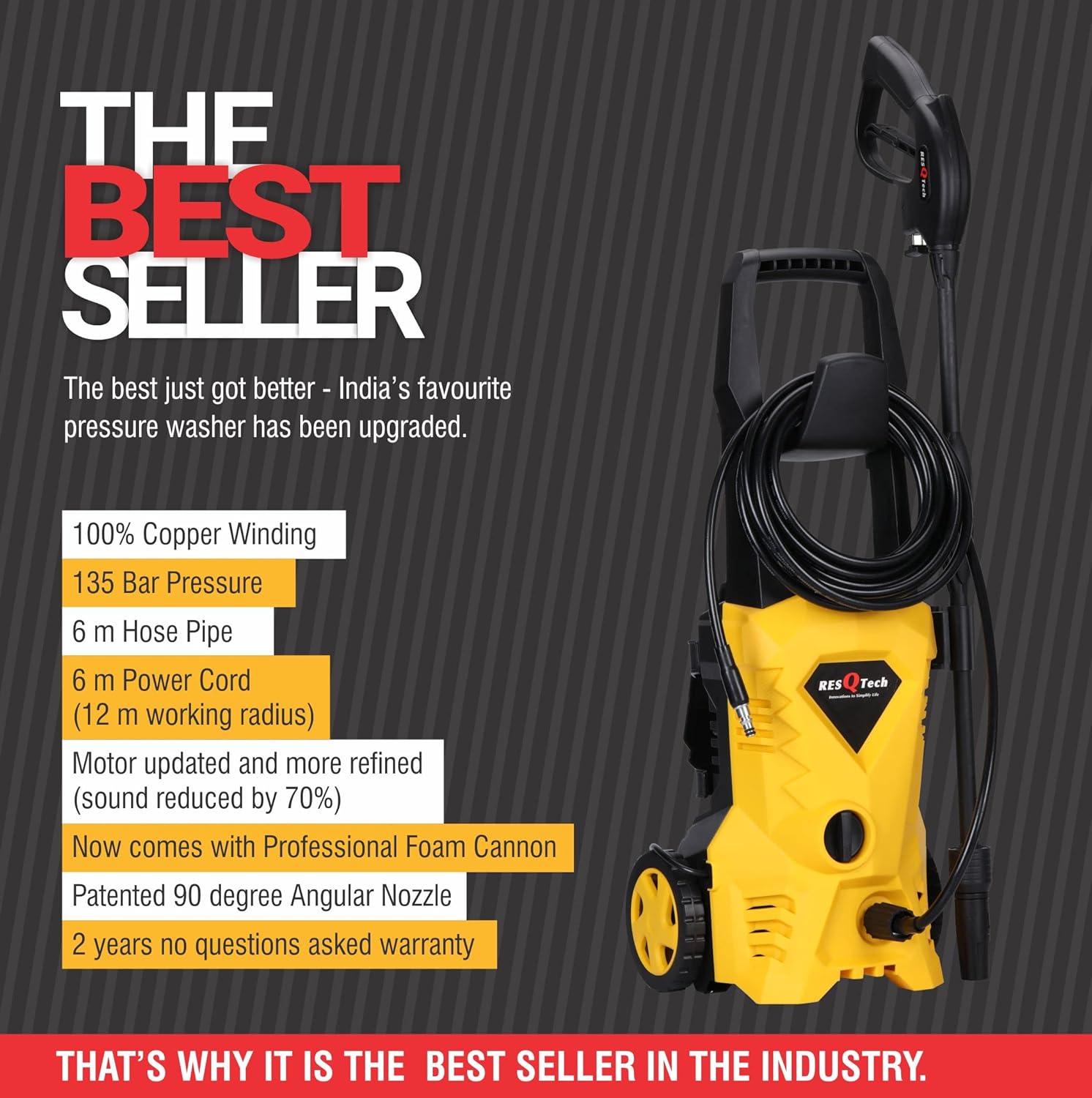 10 Best Car Pressure Washers Car Wash Machine October 2023 True Buddy