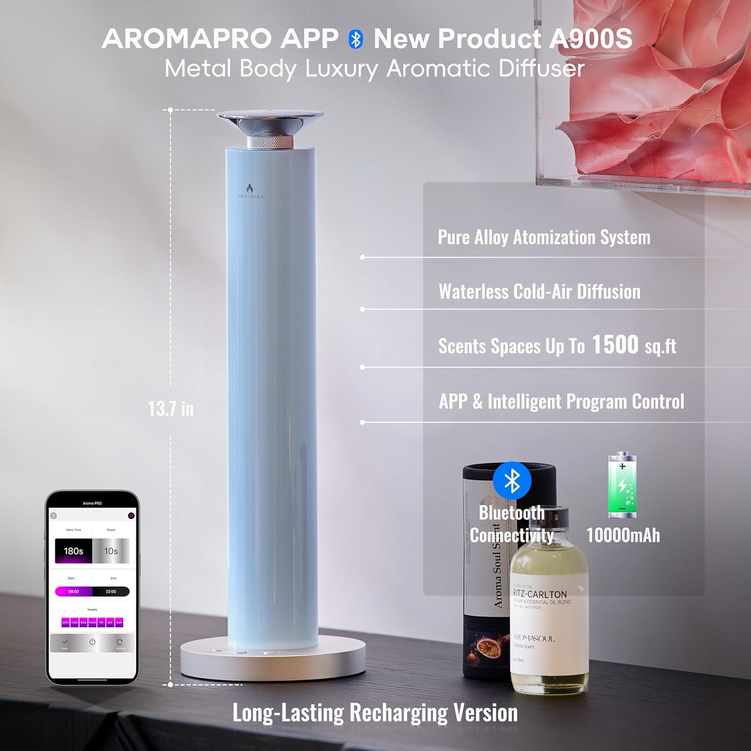 Waterless Scent Diffuser Starter Kit - Alloy Atomization System, Smart Rechargeable Hotel Scent Diffuser, 1500 Sq Ft Coverage, Including 120ml Essential Oil, for Home, Large Room, Spa, Pastel Blue - Image 2