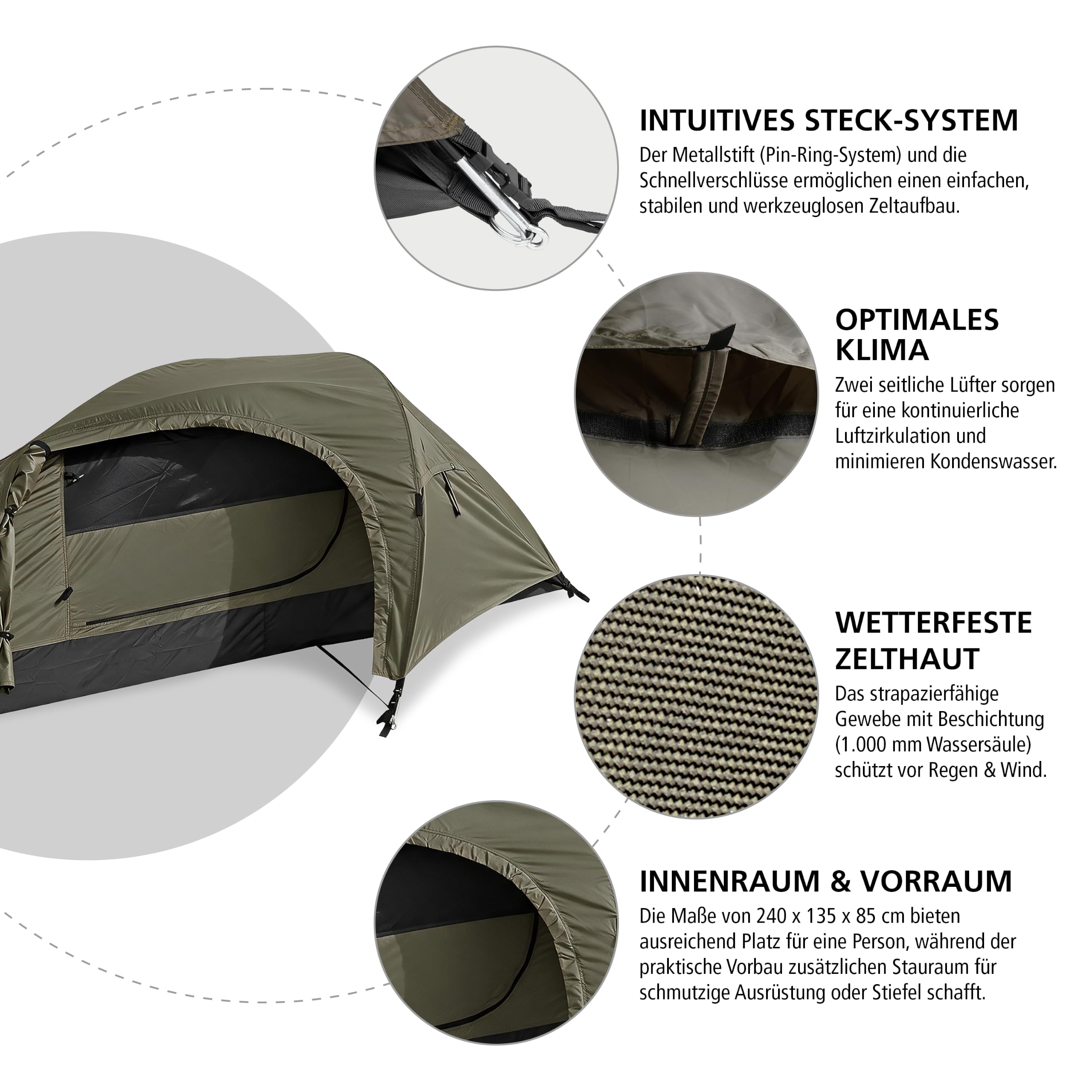 Mil-Tec Recom 1-Person Compact Lightweight Durable Weatherproof Wind & Storm-Resistant Easy-to-Install Tactical Outdoor Hiking Camping Tent with Zipper Entrance & Mosquito Net