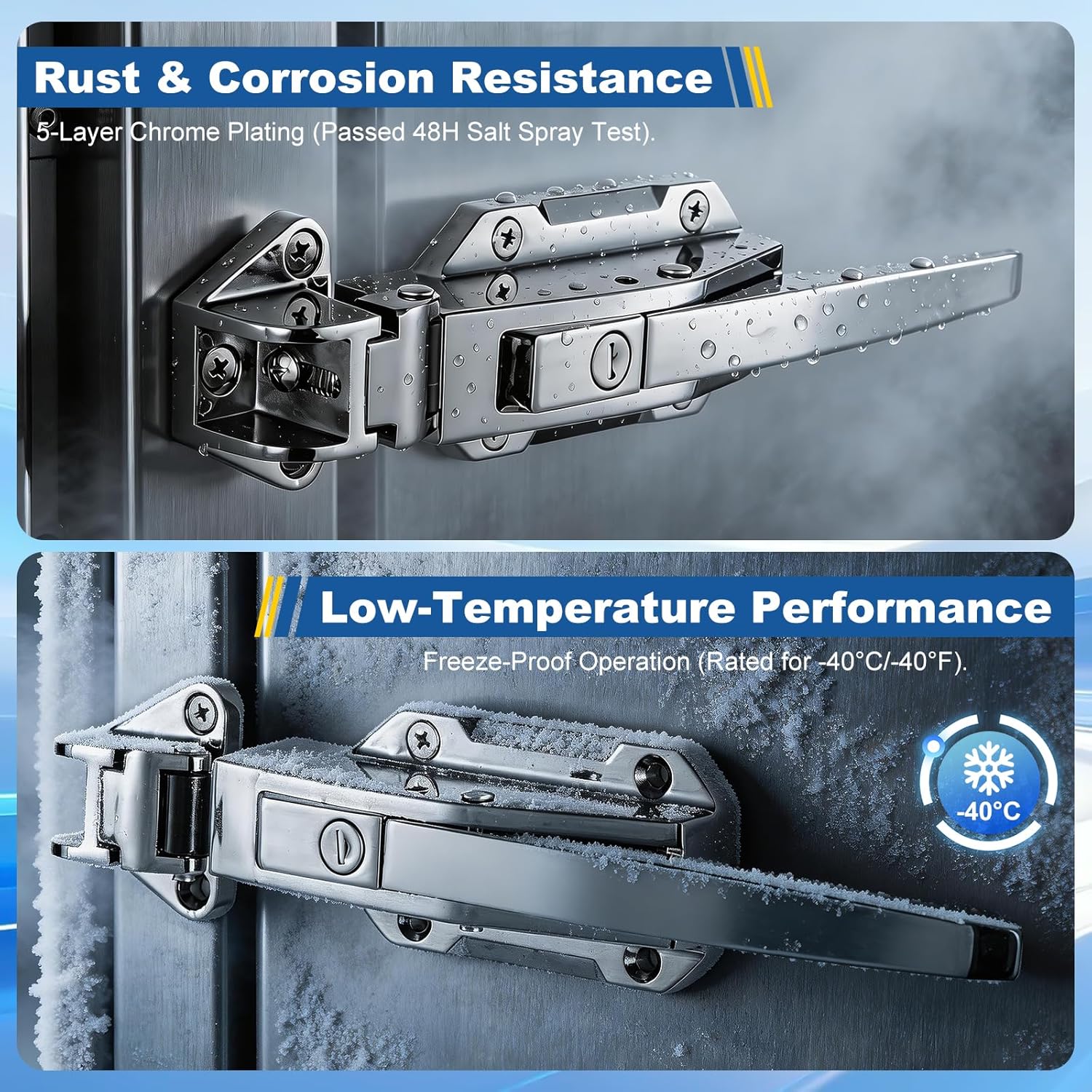 Walk-in Cooler Door Latch Kit,Frost-Resistant Fiberglass Interior Release Handle with Glow Effect, Includes 2 Keys, Heavy Duty Commercial Freezer Hardware (Offset: 1/5" to 3/5" (For Protruding Doors))
