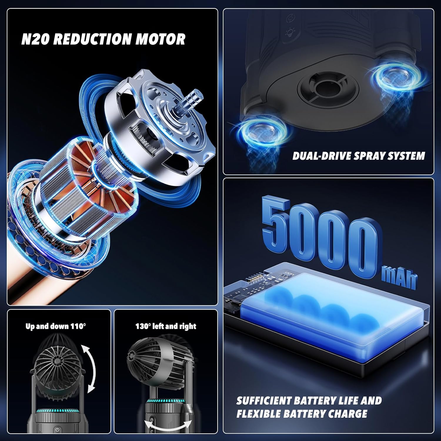 Desktop Air Circulator Fan with 110° Vertical & 135° Horizontal Auto Oscillation,5000mAh,RGB Ambient Light & Mist Spray,Quiet USB Desk Fan for Bedroom Office Study