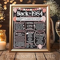 Vista 398 de Lone Star Art 66ª Reunión de Graduados (Sesenta y seis) Decoración en Oro - Recordando El Año - Clase de 1959 - Póster Sin Marco de 11x14 - Globos