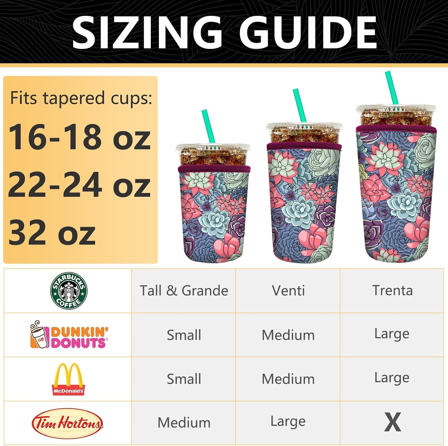 YR Reusable Neoprene Insulator Sleeve for Iced Coffee Cups, 3 Pack Coffee Coolies sleeves for Iced & Hot Drinks, Cold Beverage Cooler Compatible with Starbucks Coffee and More (Succulent) image 3