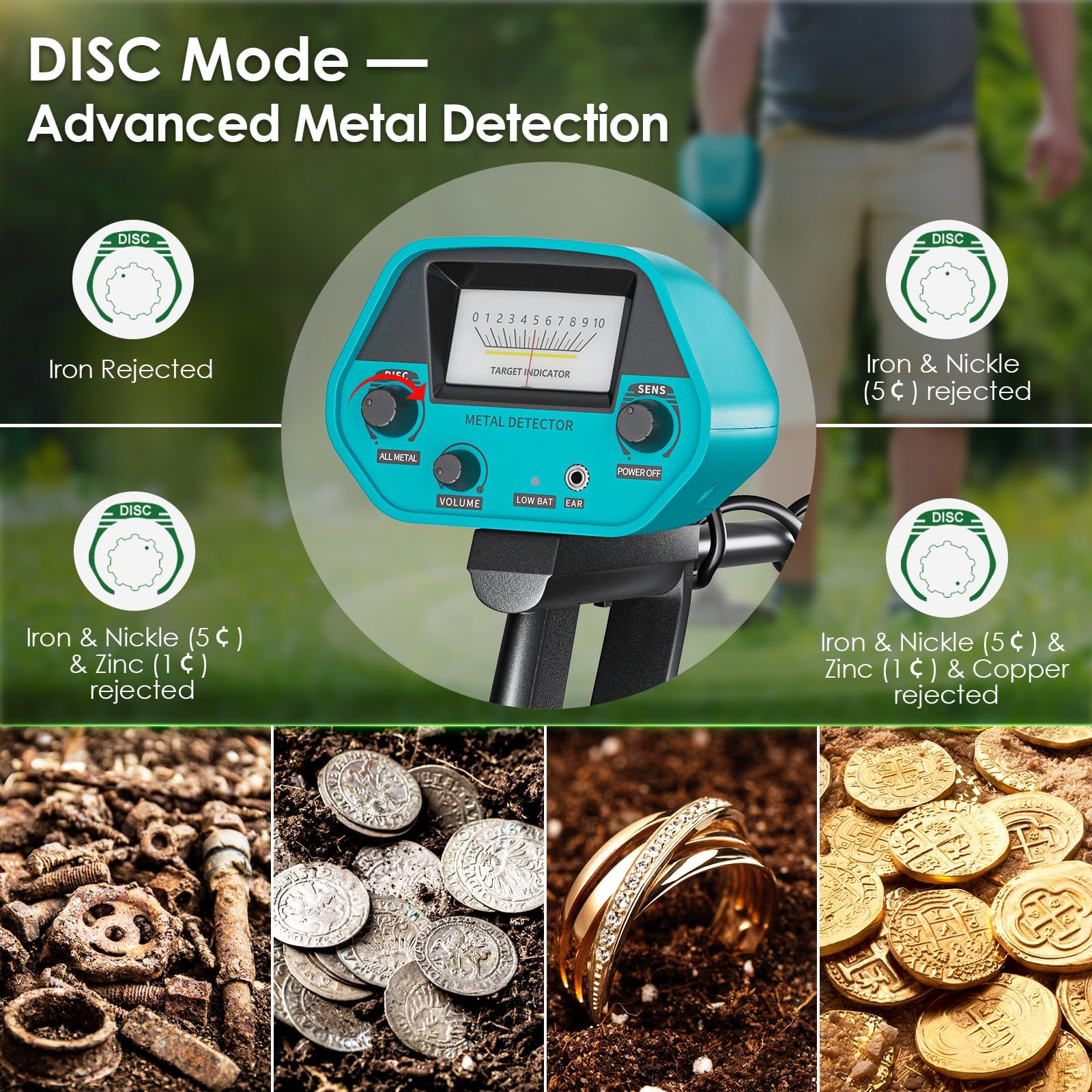 Metal detector ricaricabile Set professionale per adulti e bambini, alta precisione,impermeabile,regolabile in altezza,metal detector per oro 78-108cm con bobina di ricerca da 25cm (Giallo)