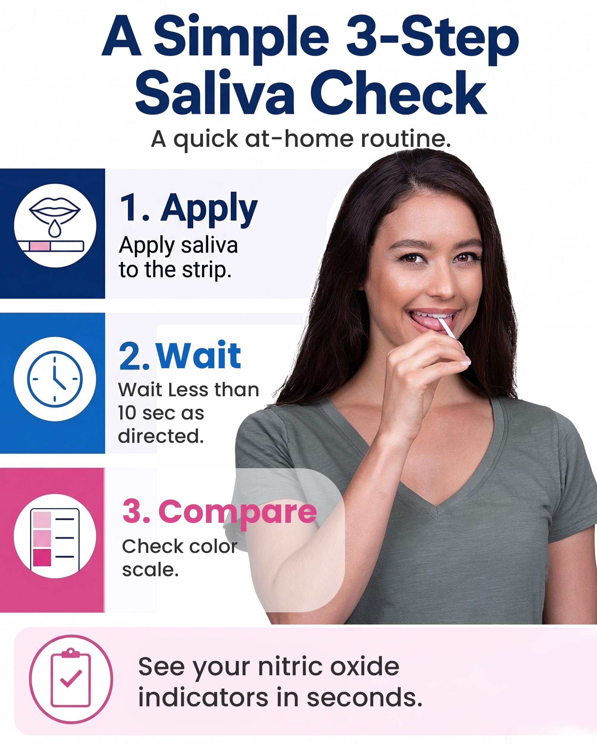 Nitric Oxide Saliva Strips, 25 Self Care Saliva Strips — Amazon image 2