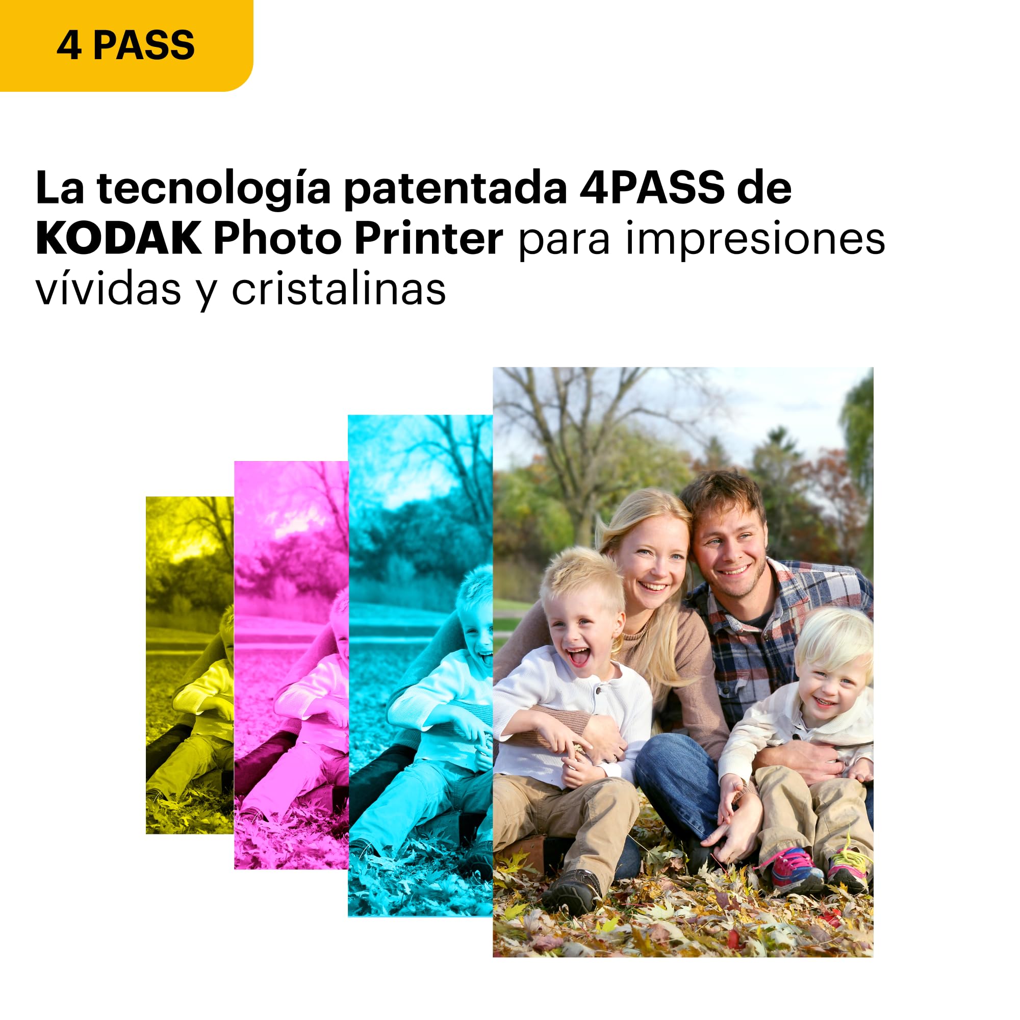 KODAK Dock Plus 4PASS Impresora de Fotos Instantánea (10x15cm) + 10 Hojas