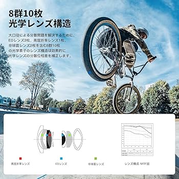 VILTROX AF 20mm F2.8 FE 超広角マイクロレンズ ソニーE用 Amazon.co.jp: VILTROX AF 20mm F2.8 FE 超広角マイクロレンズ