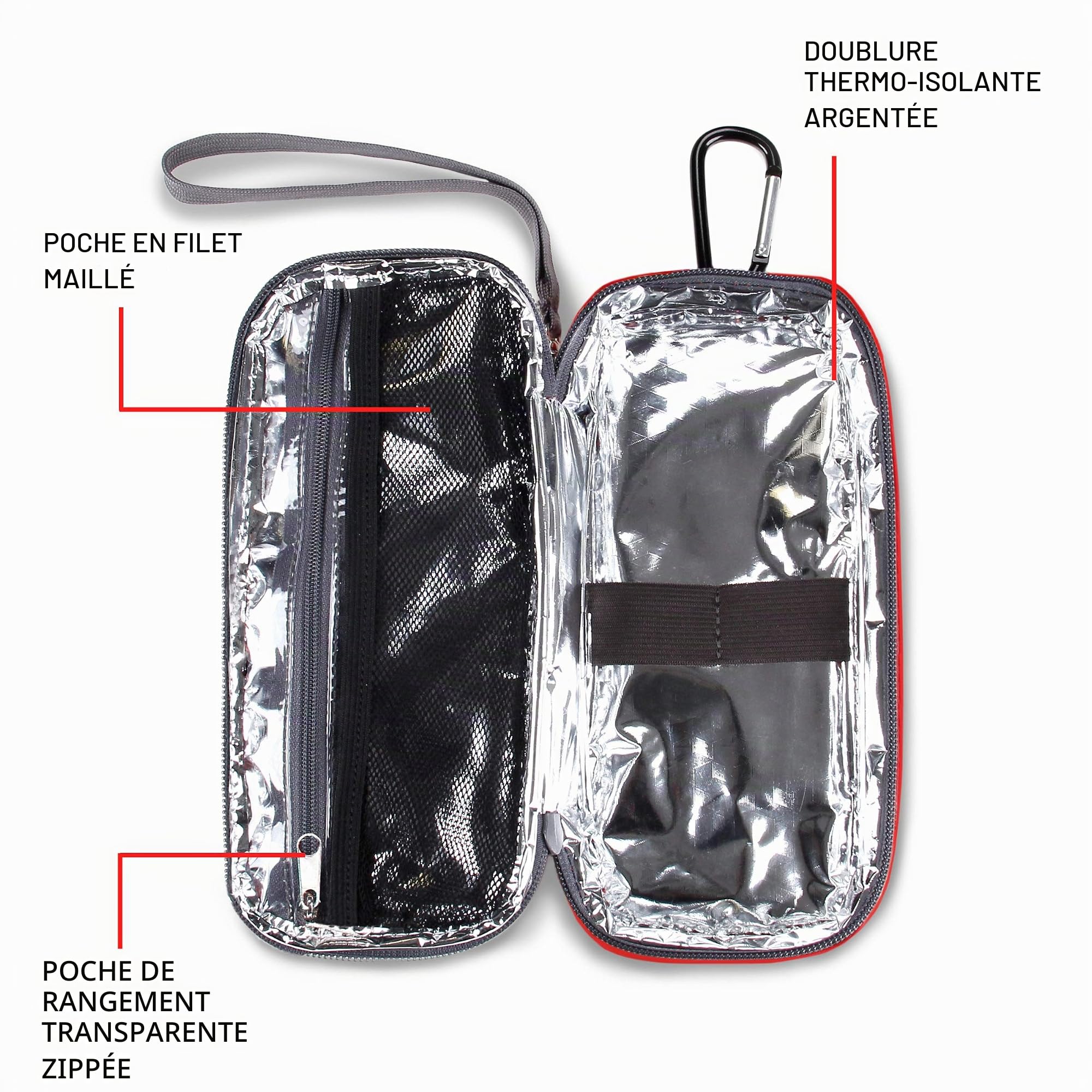 USA Gear Trousse Medicaments Isotherme Rouge Haute Visibilite pour EpiPen/Auvi-Q, Spray Nasal, Medicaments Allergies, Inhalateur Asthme, Seringues, Pack de Glace - Exterieur Deperlant