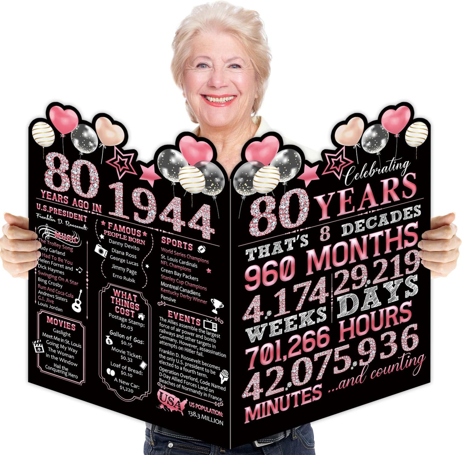 Aazon.co : Funny 80th Birthday Cards For Woen Or En – For Friends