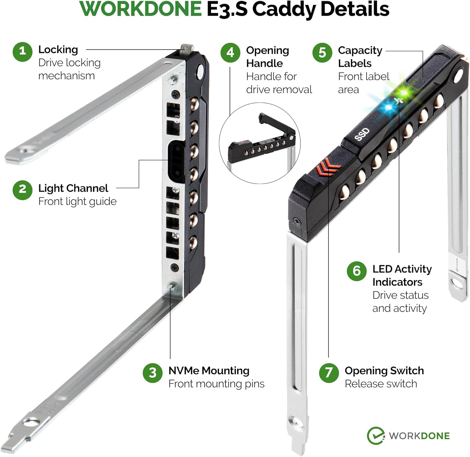 WORKDONE 4-Pack - E3.S Drive Caddy - Compatible for Dell PowerEdge Servers with E3.S Bay 17th-16th Gen R470 R570 R670 R770 R6725 R7725 R6715 R7715 R860 R760xa - NV2RX NVMe SSD Tray with Front Labels