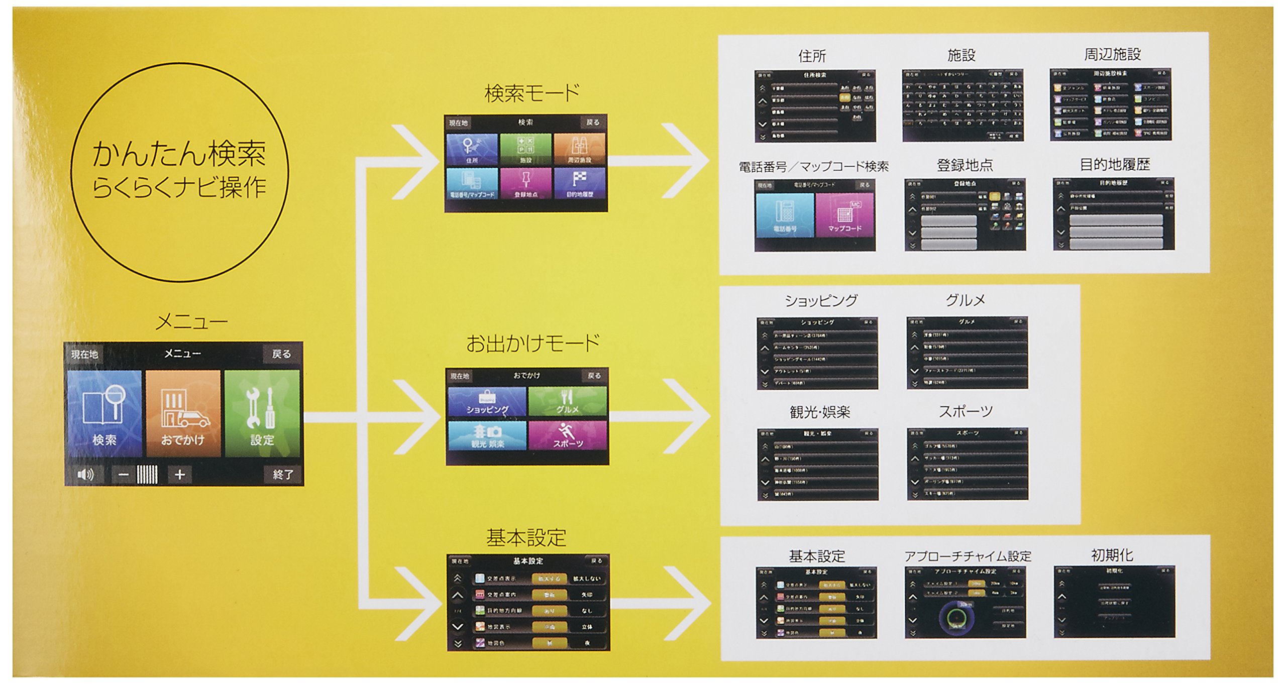 Amazon | 【カイホウジャパン/KAIHOU】 7インチワンセグ付ポータブル
