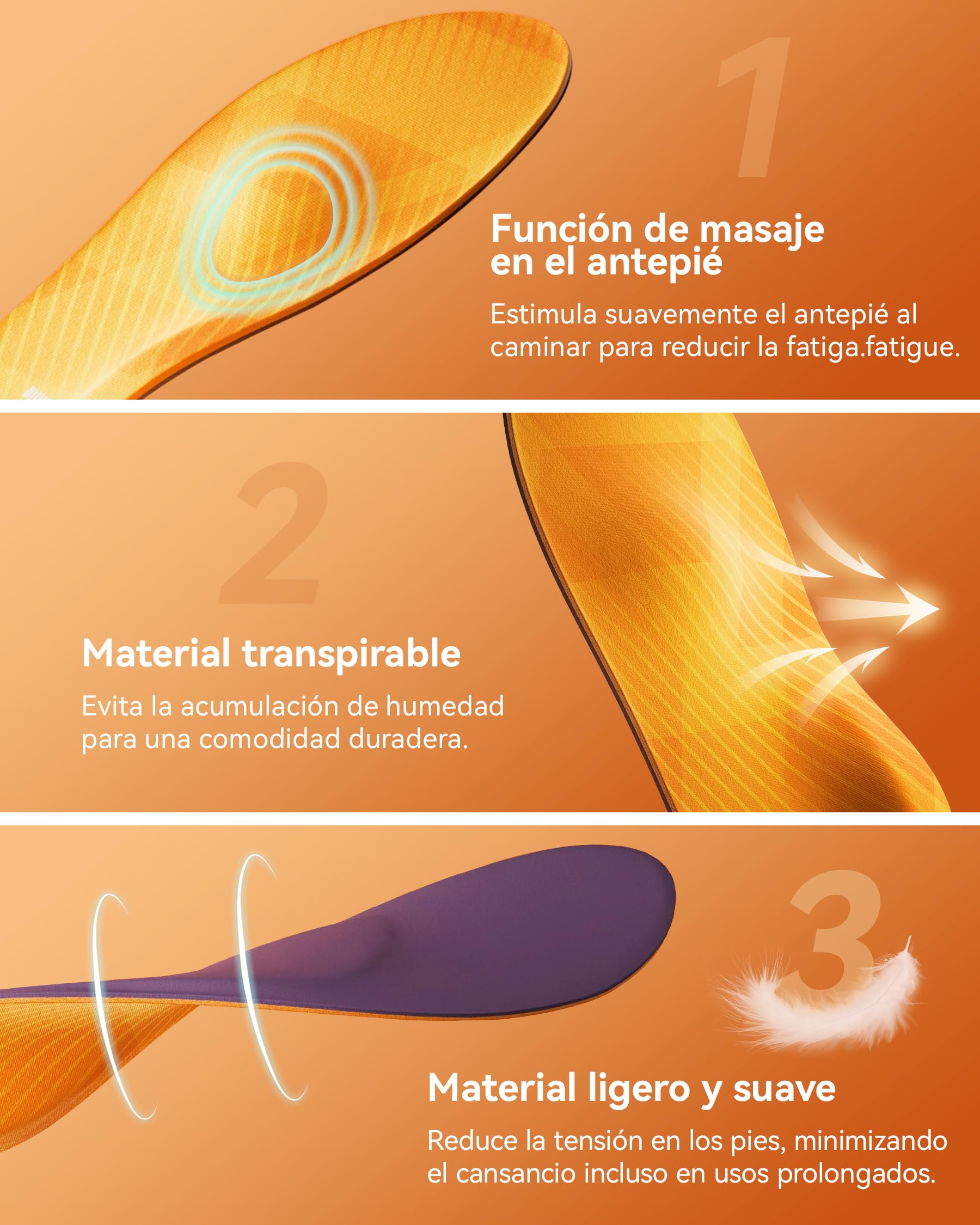 DynWalker Plantillas Ortopédicas con Soporte de Arco - para Fascitis Plantar, Pie Plano, Dolor de Talón/Pie - Amortiguadas y Estabilizadoras para Correr, Trabajo, Uso Diario (Hombre/Mujer) S