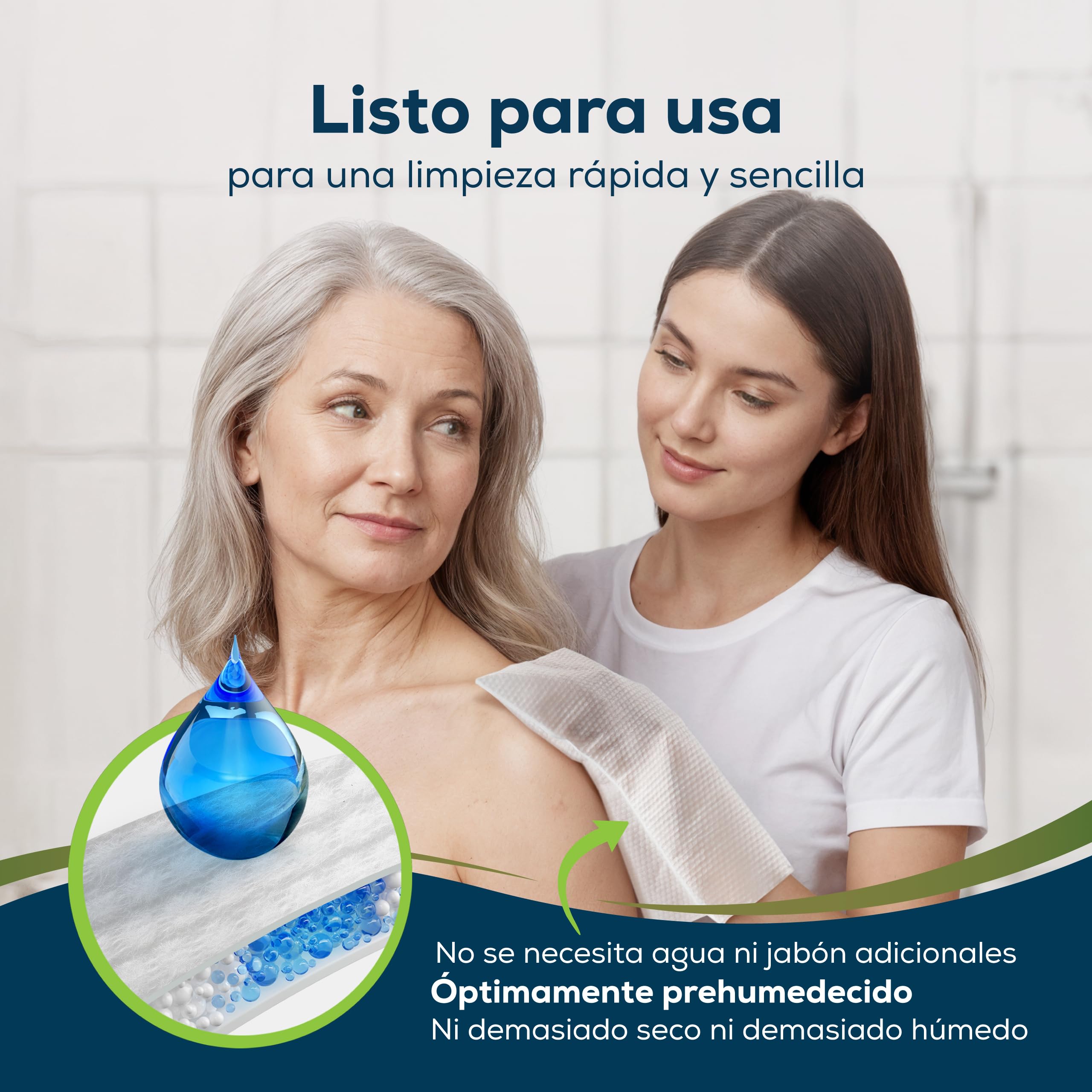 Sensalou Toallitas Lavables Húmedas Desechables para Adultos – 192 Unidades – Guantes De Higiene para Cuidado Profesional Y Domiciliario – Limpieza Corporal Sin Aclarado para Personas Dependientes