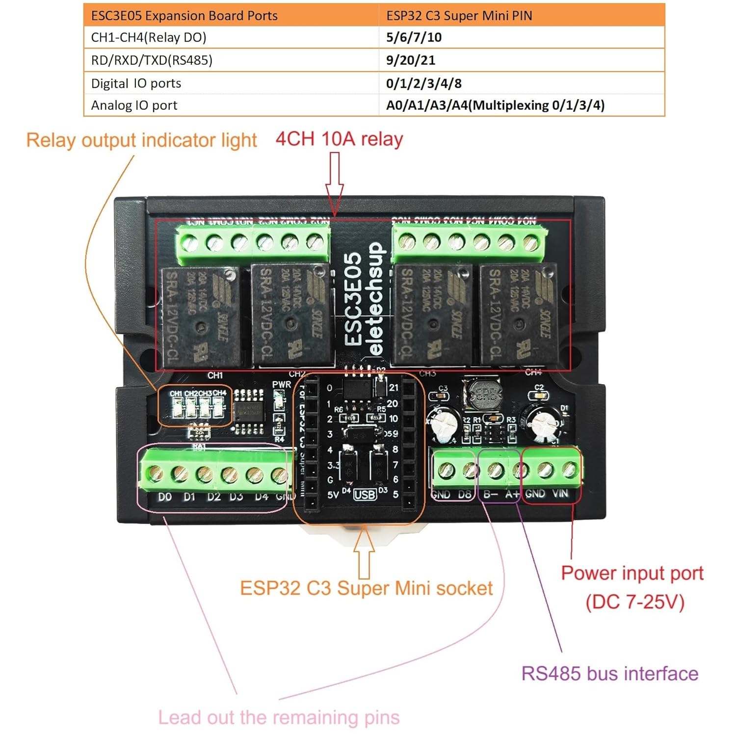 Detailed diagram of the ESP32 C3 Relay Module showing power input port, relay outputs, RS485 interface, and ESP32 C3 Super Mini socket.