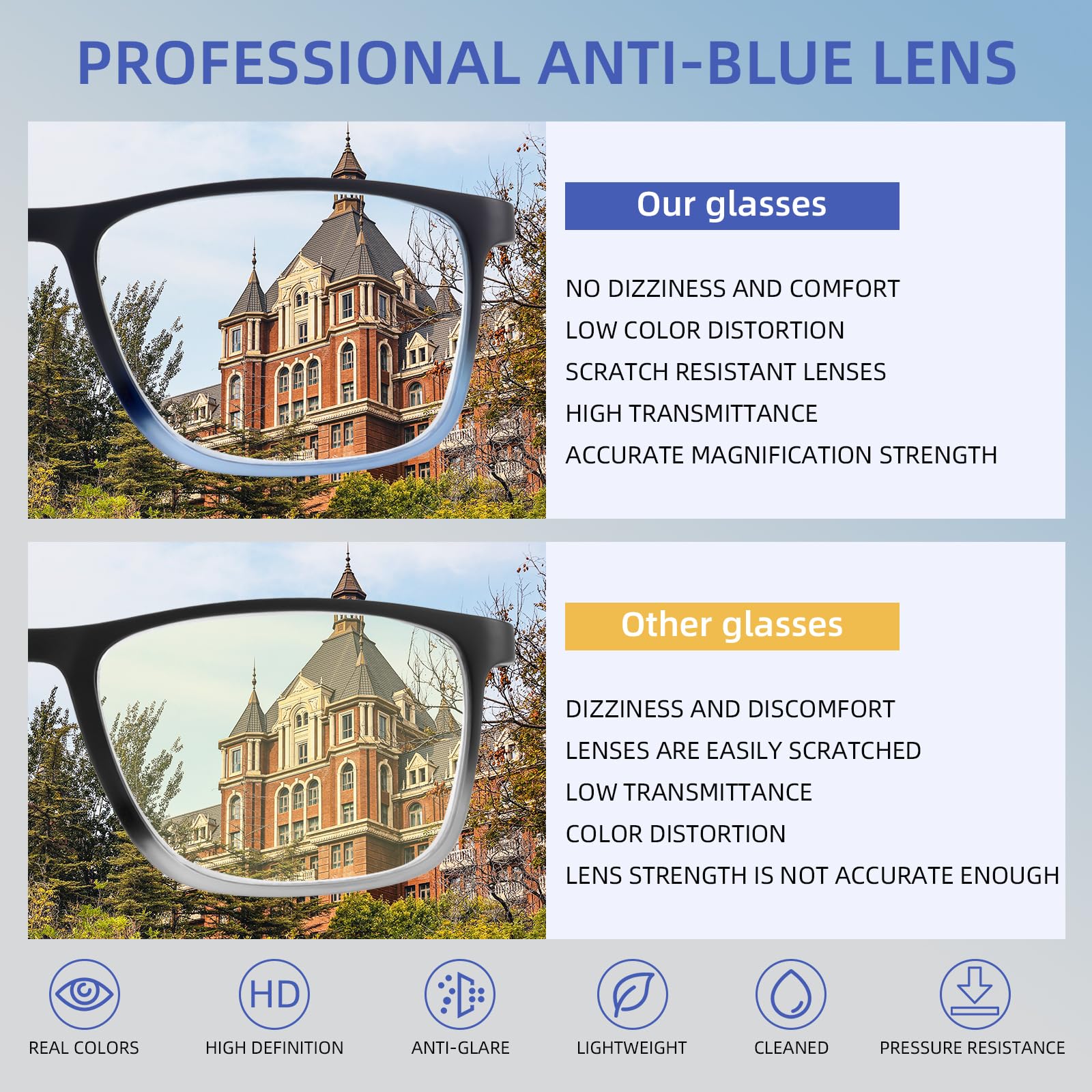 BLOEXCLU - 4er Pack Progressive multifokale Lesebrille für Damen und Herren, Sportstil TR90, mit Blaulichtfilter für Computer (Rot, Blau, Schwarz und Transparent, 1 Stück)