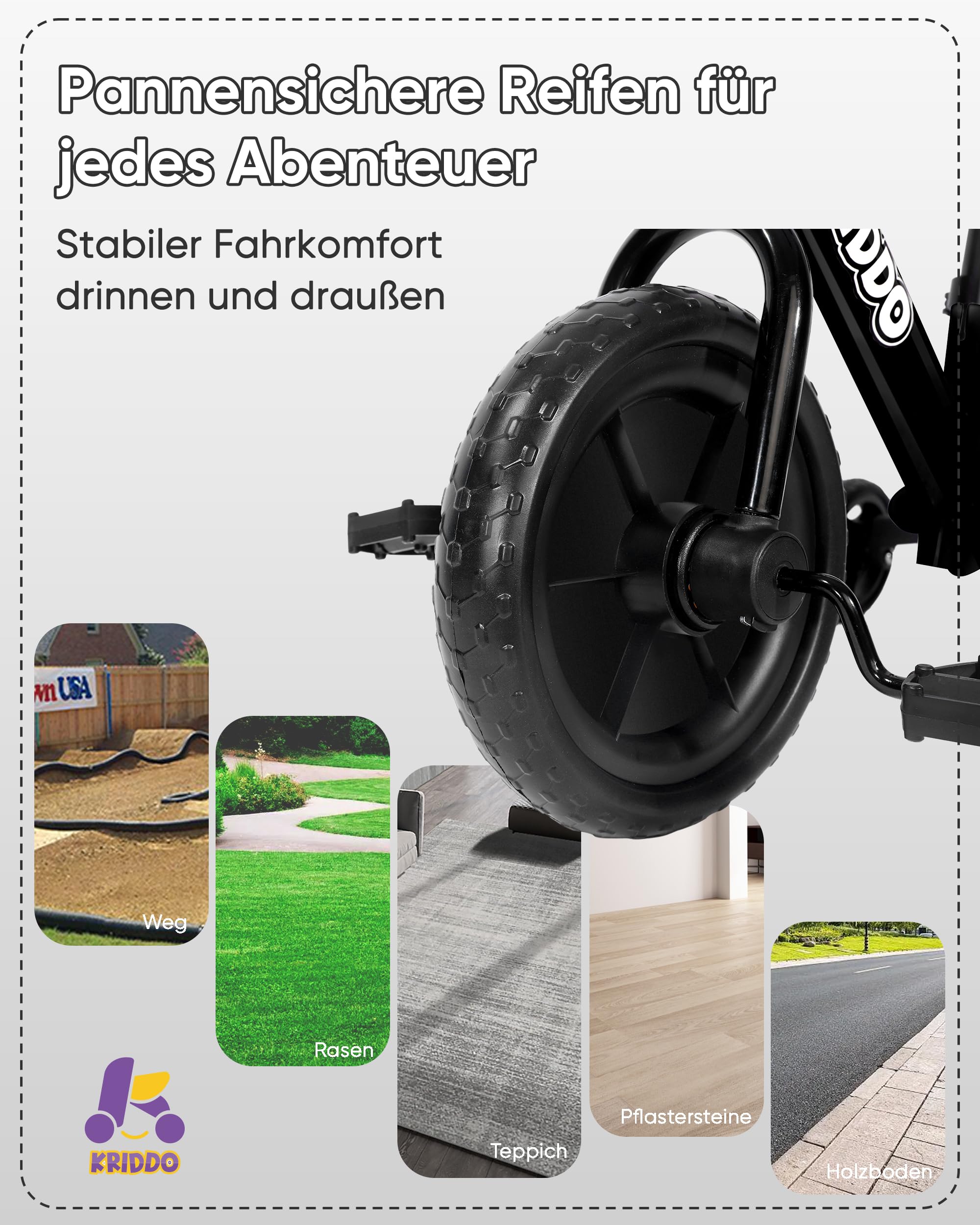 KRIDDO 2-in-1 Dreirad und Kinder Laufrad für Kleinkinder ab 2 Jahren, abnehmbare Pedale und klappbare Stützräder, DIY-Schild, Fahrspaß für Kinder von 18 Monaten bis 3 Jahren