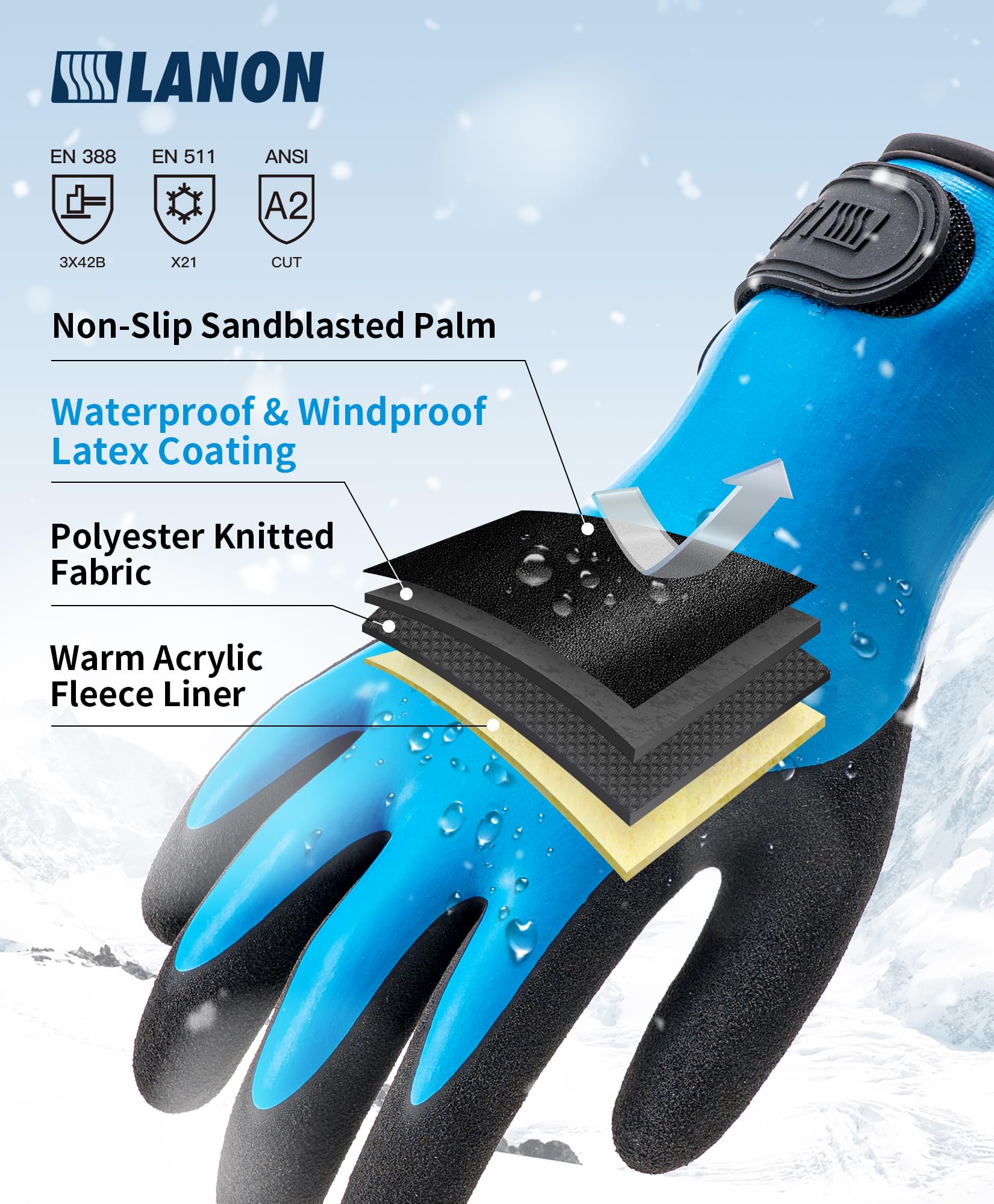LANON Waterproof Winter Gloves, Double Rubber Coated, Thermal Insulated Freezer Gloves for Cold Weather Heavy Duty - Image 2