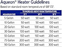 Vista 10 de Aqueon Calentador de Acuario Preconfigurado Negro, 50 Vatios