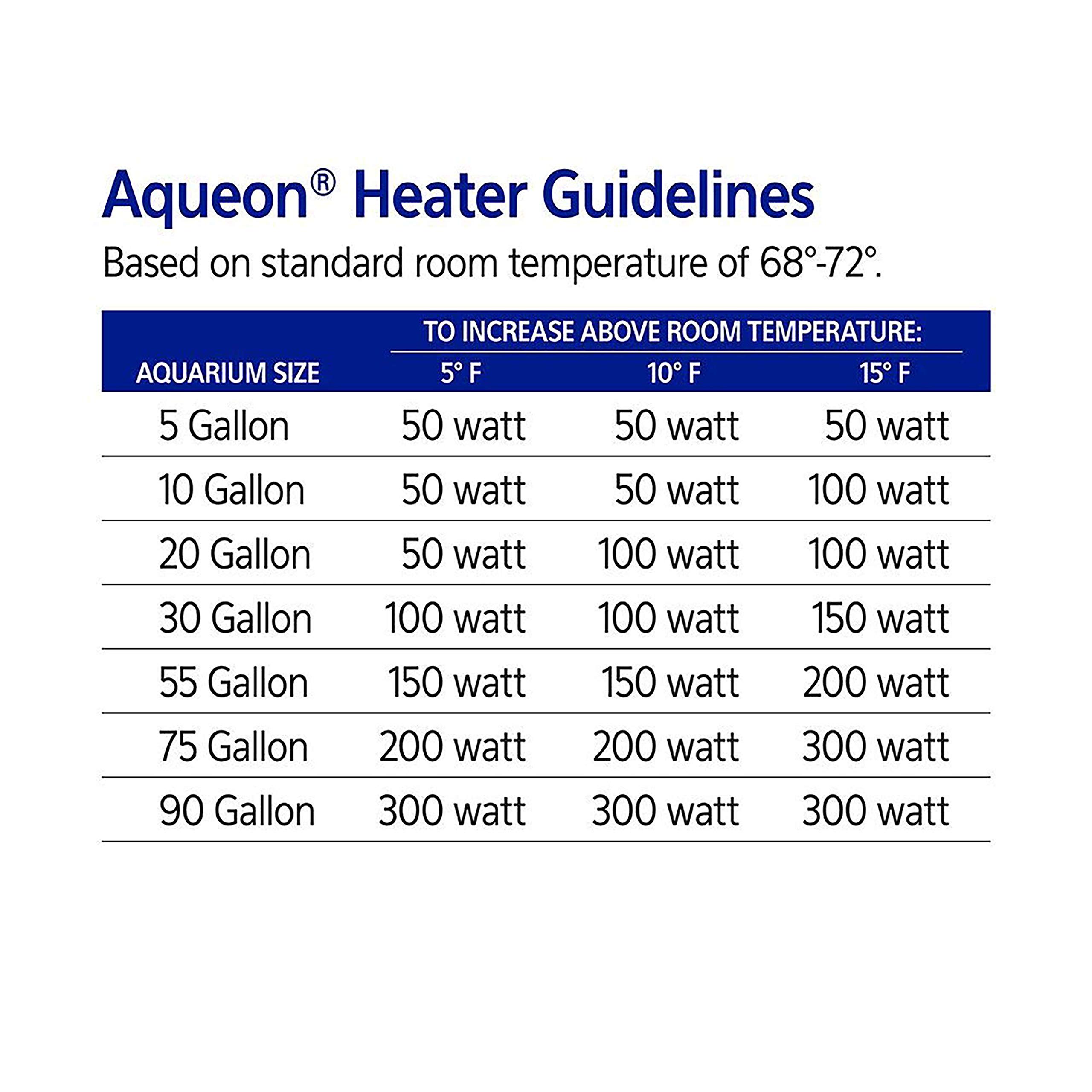 Aqueon Adjustable Pro Acuario Heater