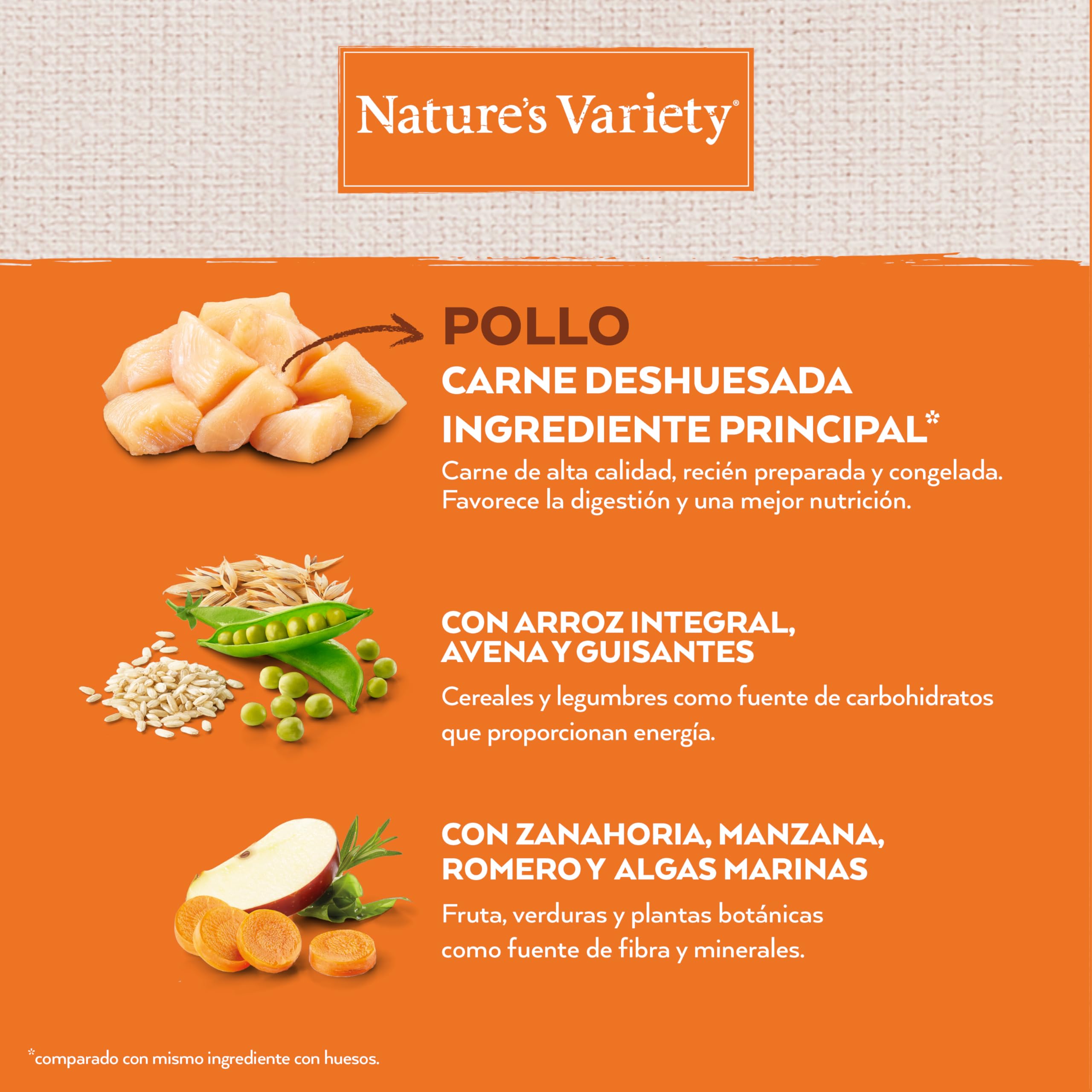 Nature's Variety Healthy Grains Pienso para Perros Adultos con Medianos Y Grandes Pollo - 12kg