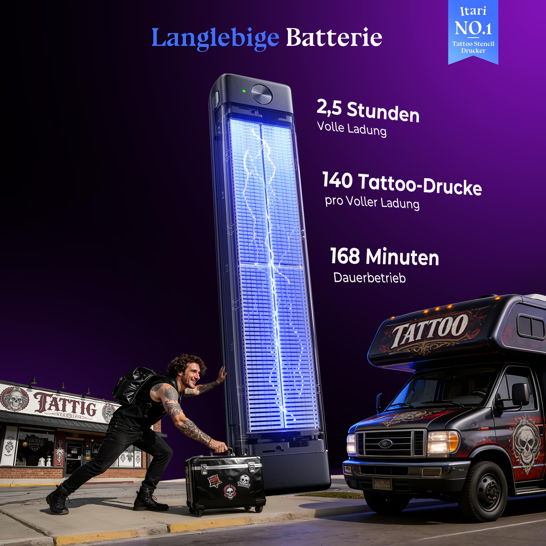 Itari A886 Tattoo Stencil Drucker Bluetooth, Schablone Drucker Übertragungskits Kompatibel mit Smartphone & PC, Thermodrucker Tattoo Maschine mit 10 Blätter Papier für Anfänger und Künstler, Schwarz