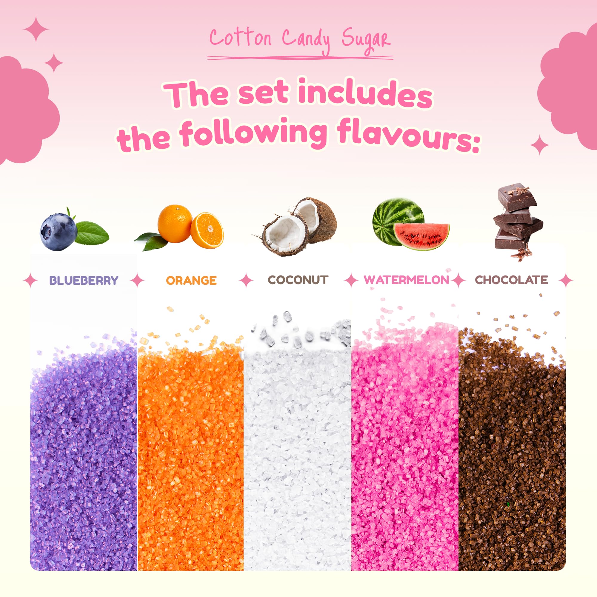 CANDY LAMA Sucre Barbe à Papa pour machine 5 x 250 gr Poudre Barbapapa Arômes Naturels - Lot de 5 Goûts (Baies/Orange/Noix de coco/Pastèque/Chocolat au lait) + 50 Bâtonnets