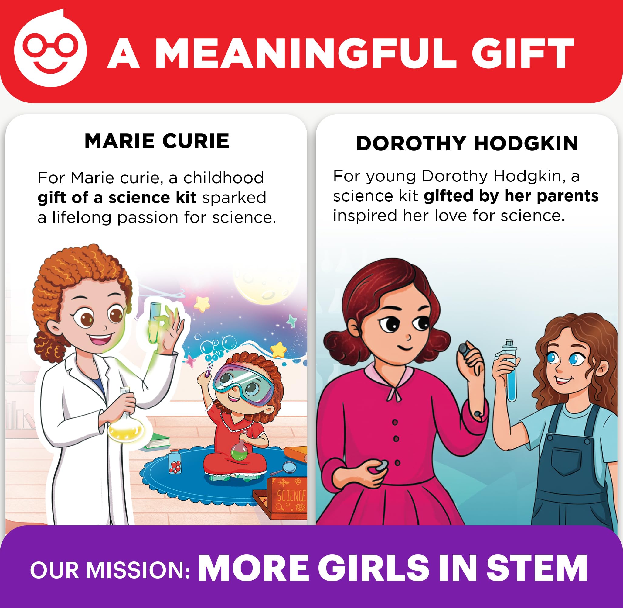 Doctor Jupiter Kit scientifico per bambine di età 8-10-12-14 anni | Idee regalo di compleanno per ragazze di 8,9,10+ anni | Set di chimica, kit di giocattoli STEM con oltre 135 esperimenti | Progetti