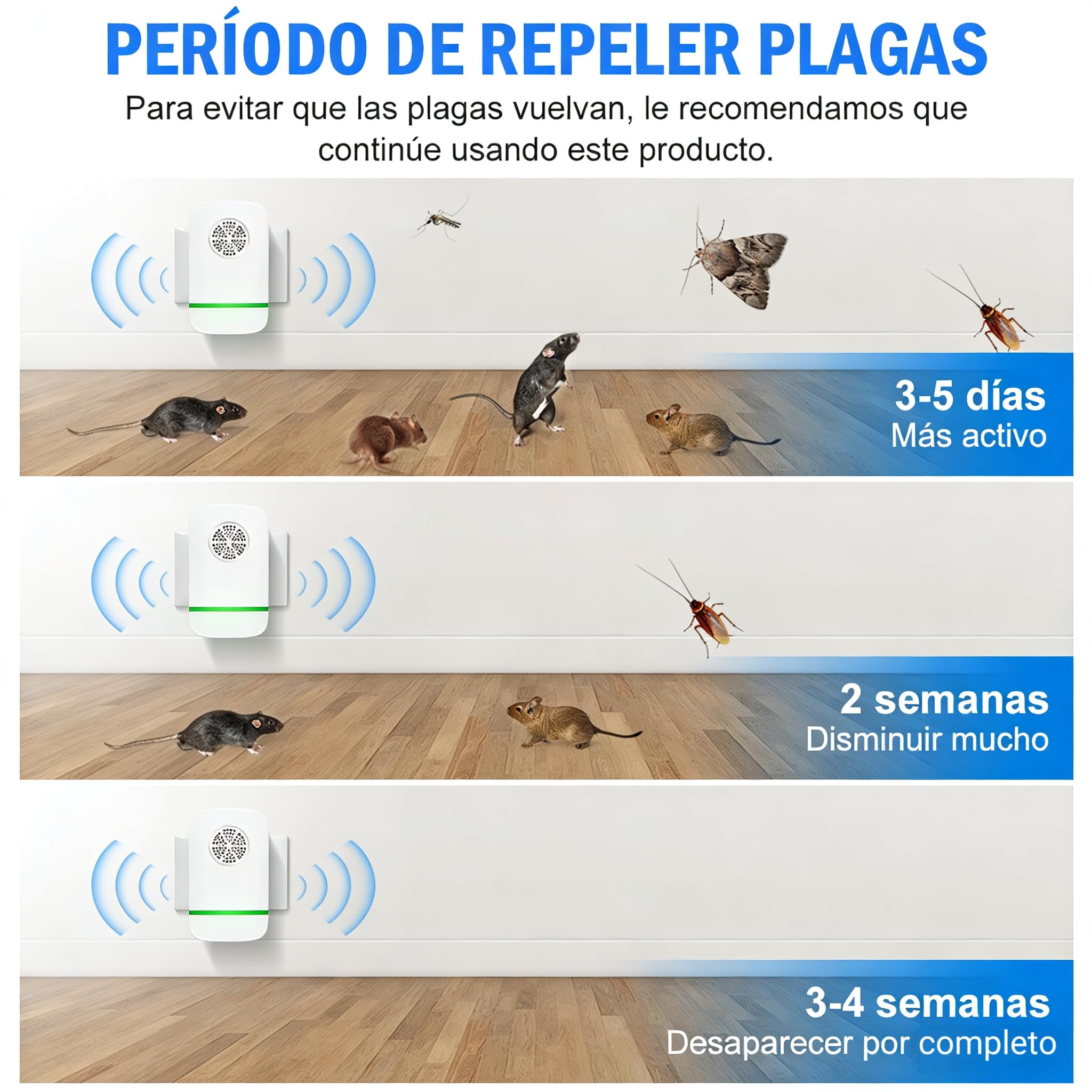 Repelente Ultrasónico de Plagas, Antimosquitos Electrónico Control de Mosquitos Hormigas, Cucarachas, Moscas, Arañas, Chinches, Ahuyentador de Ratas y Ratones para Interiores (2 Piezas)
