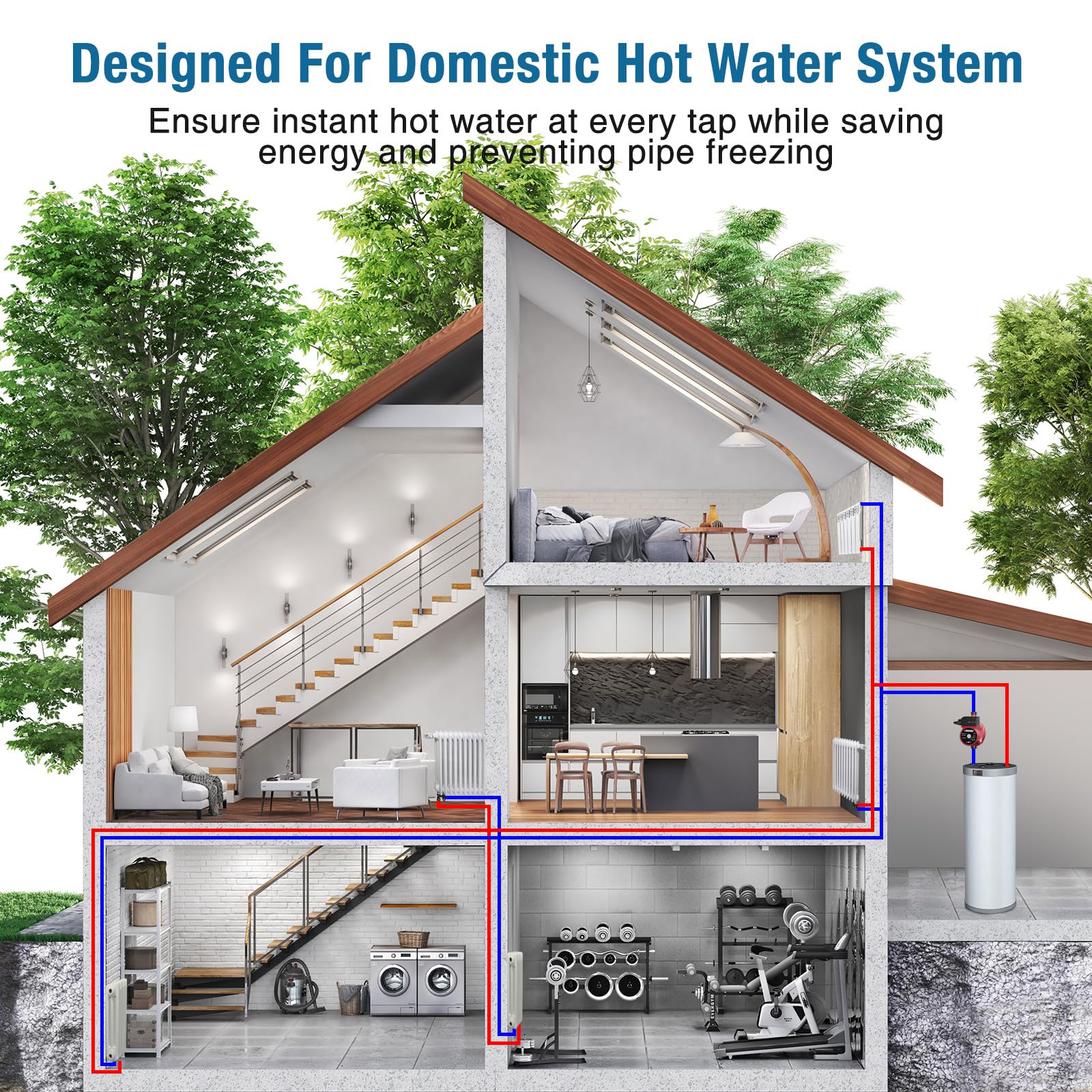 Luxury Apartment Building With Low Noise Hot Water Pump Installation preview